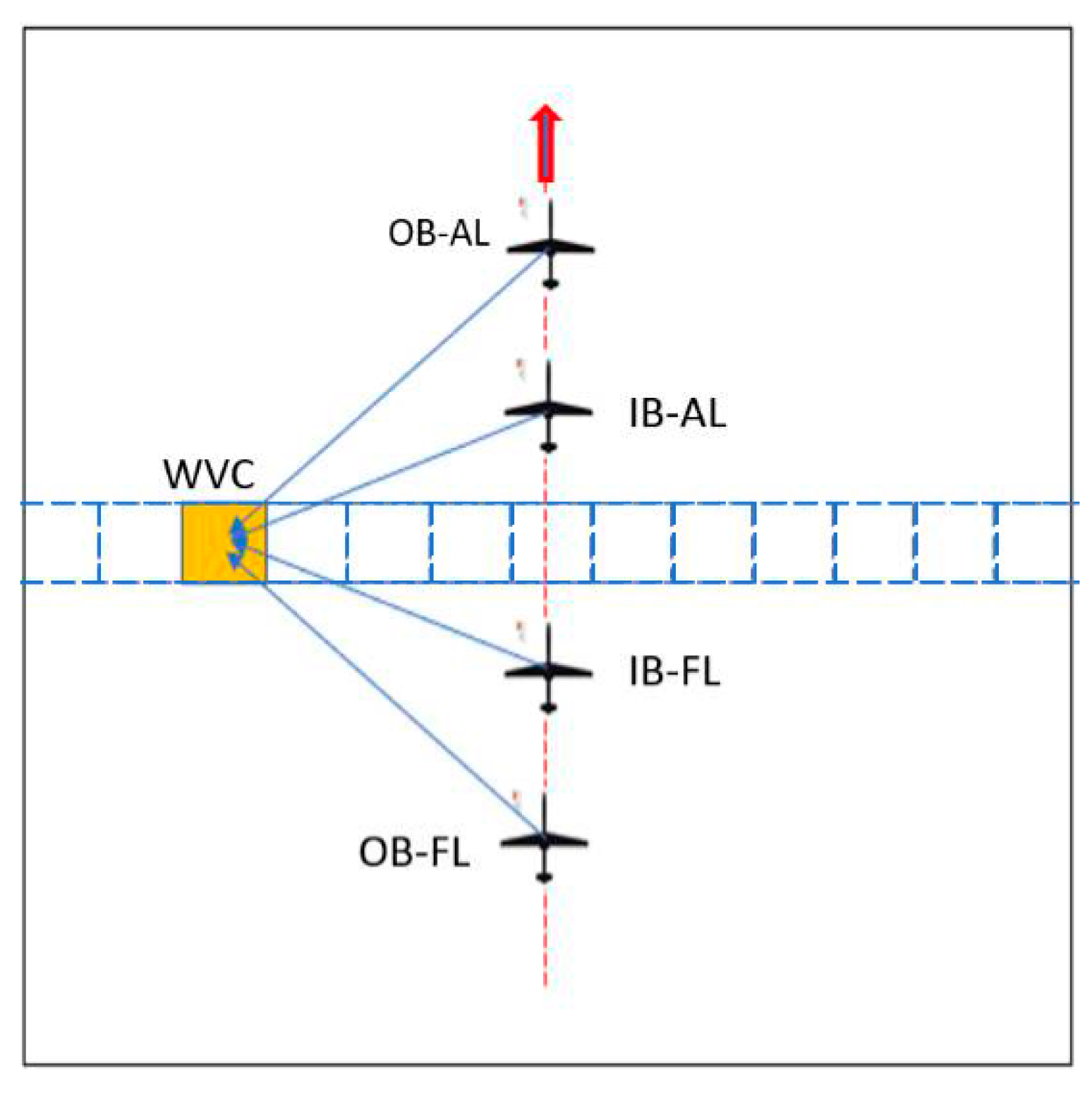 Climate 09 00089 g003