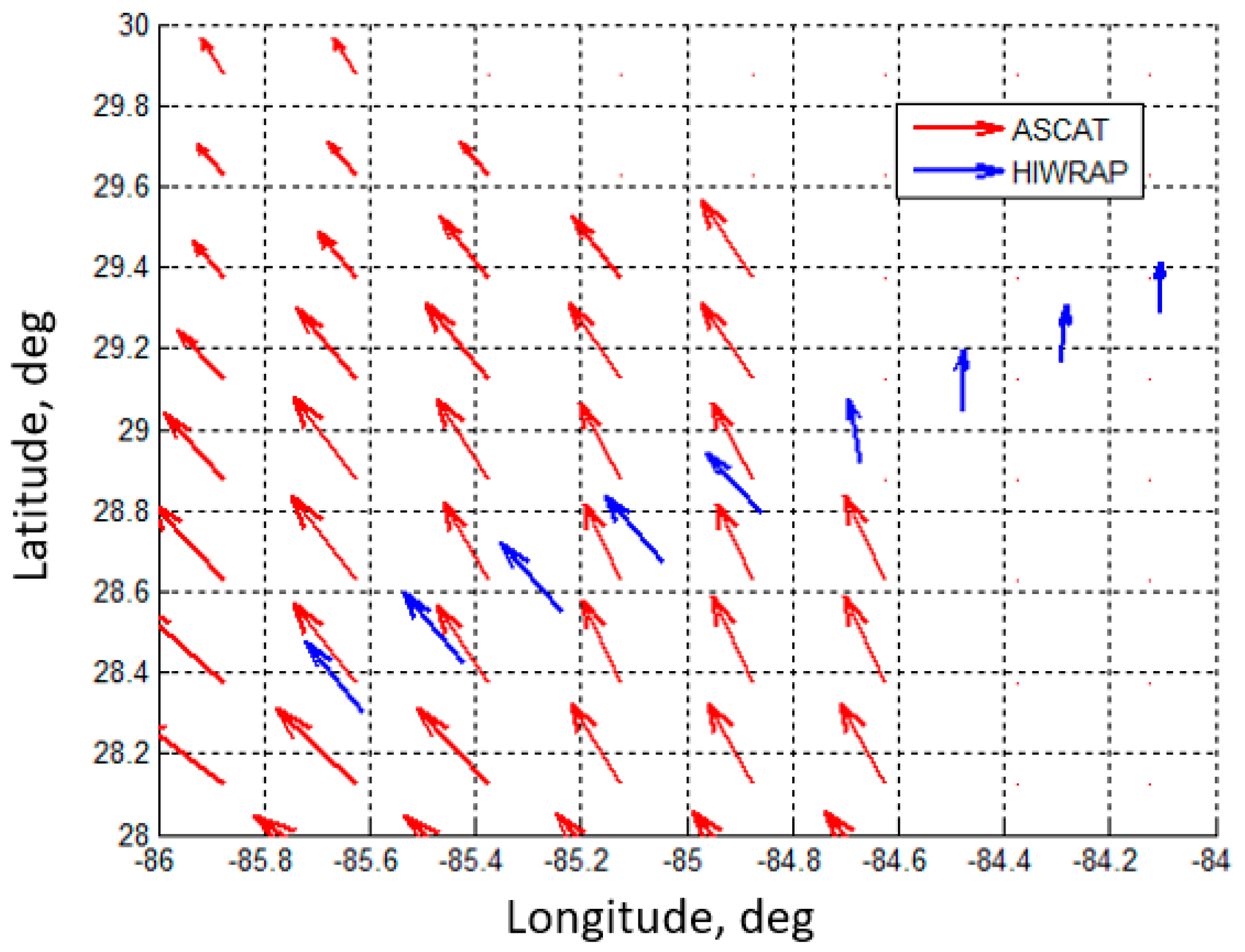 Climate 09 00089 g007