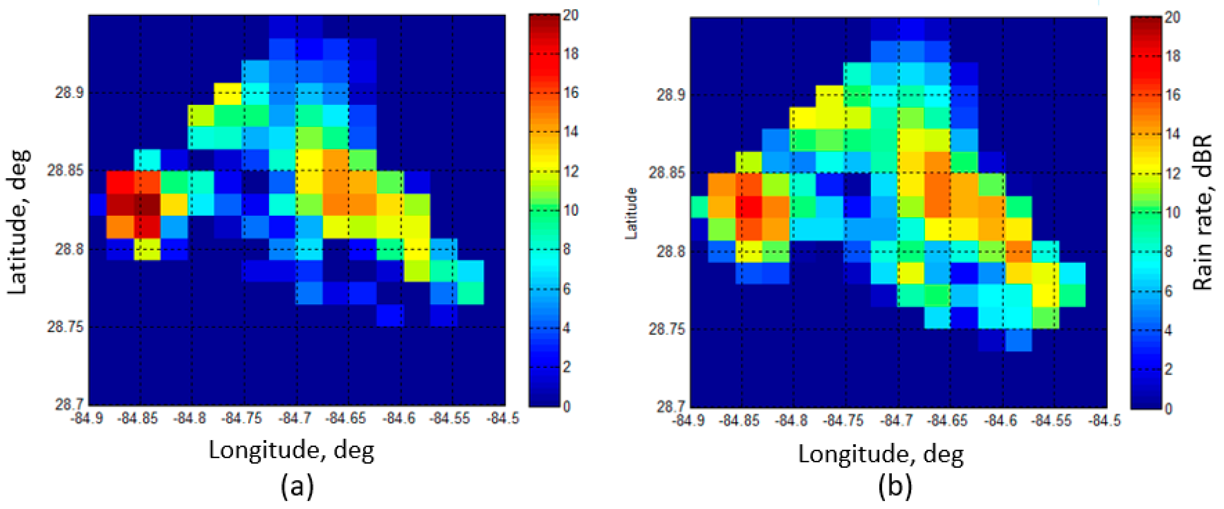 Climate 09 00089 g009