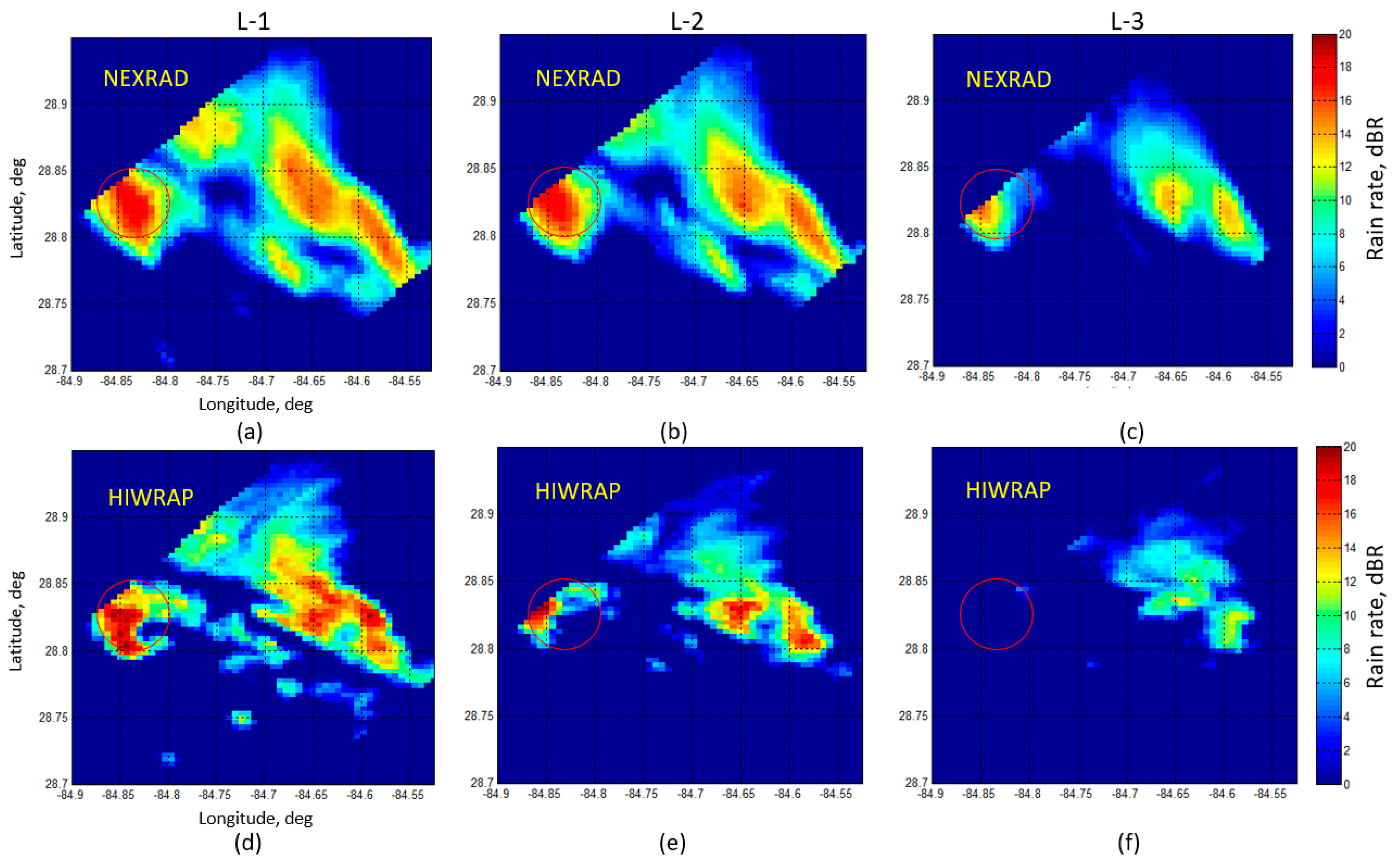Climate 09 00089 g010
