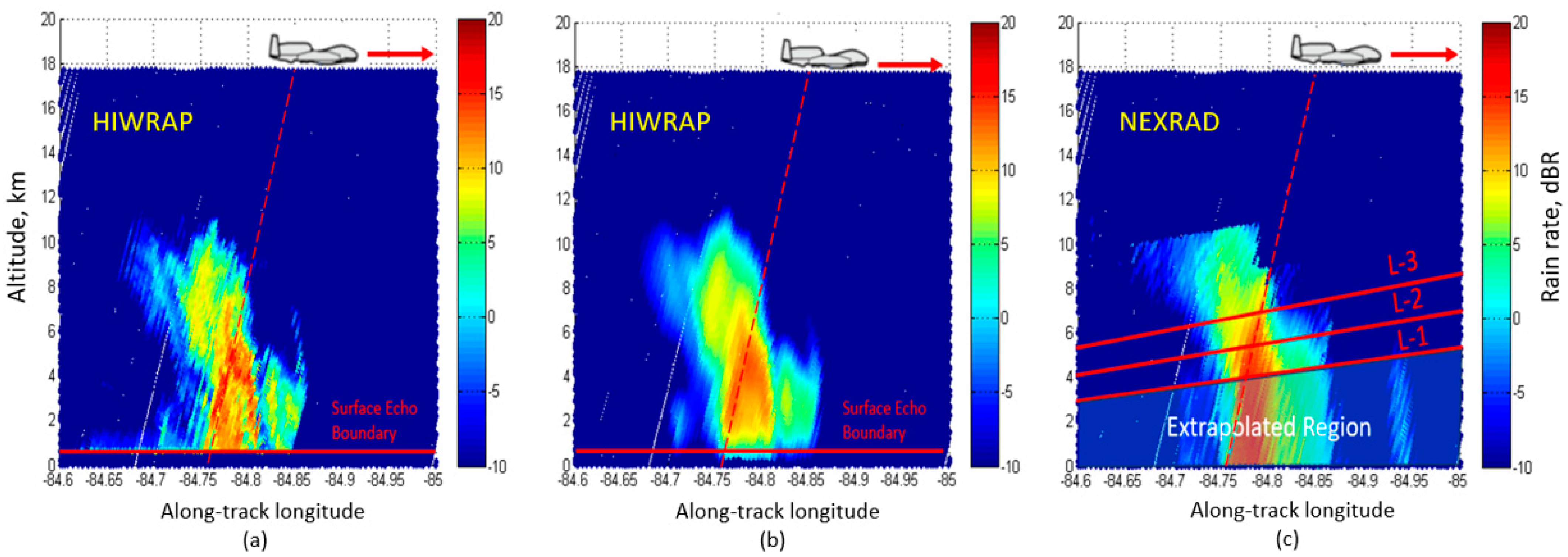 Climate 09 00089 g011