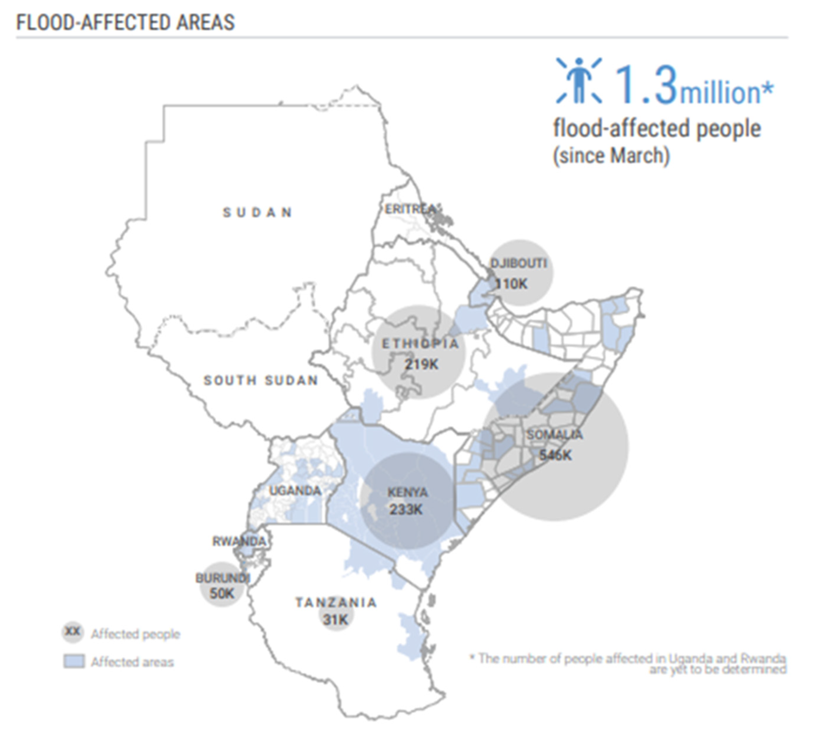 HOTSPOTS H2O: Failing Rains in Darfur Foster Conflict and Displacement -  Circle of Blue