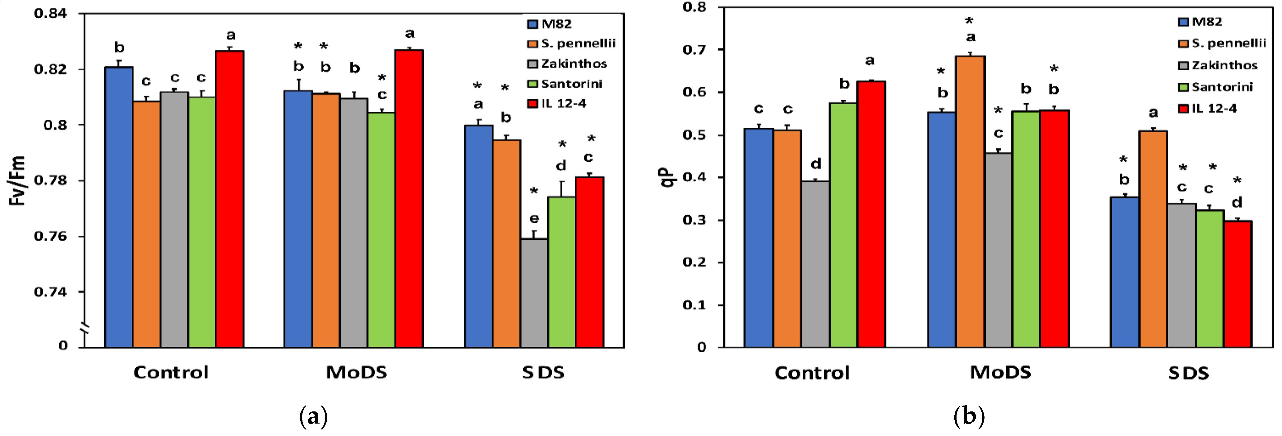 Climate 09 00154 g004