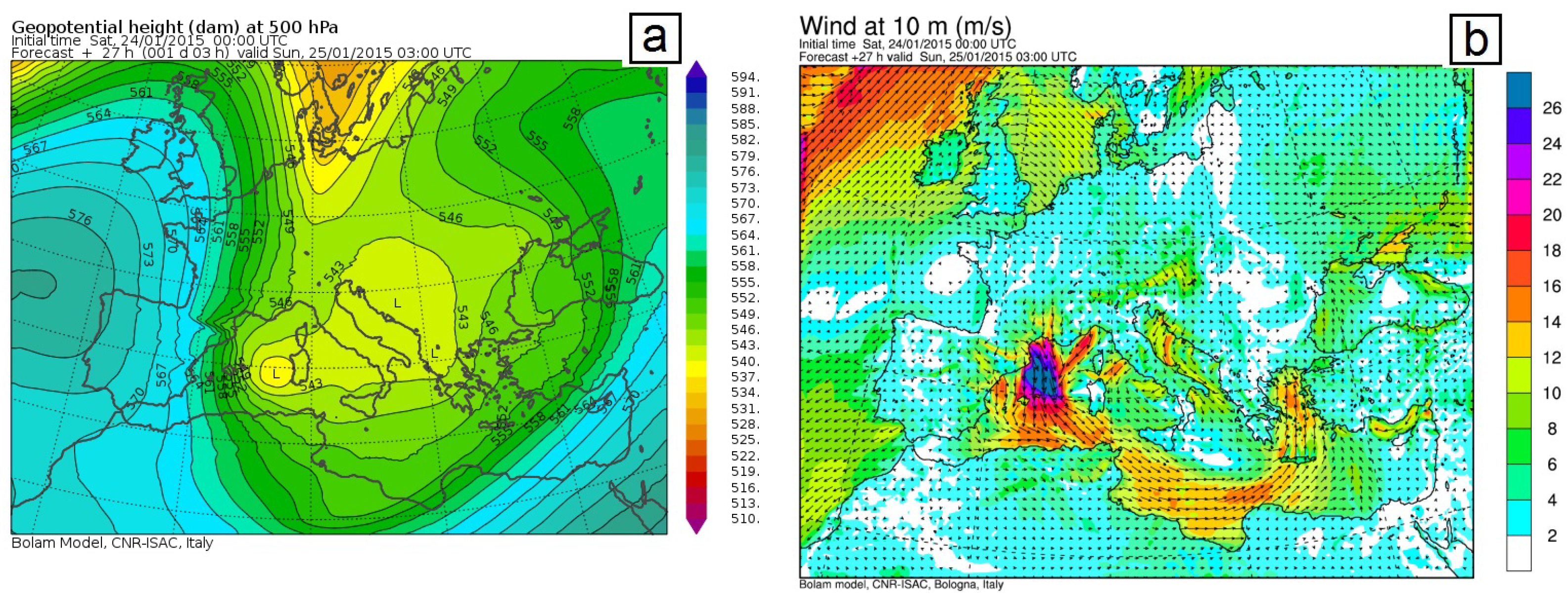 Climate 10 00094 g007