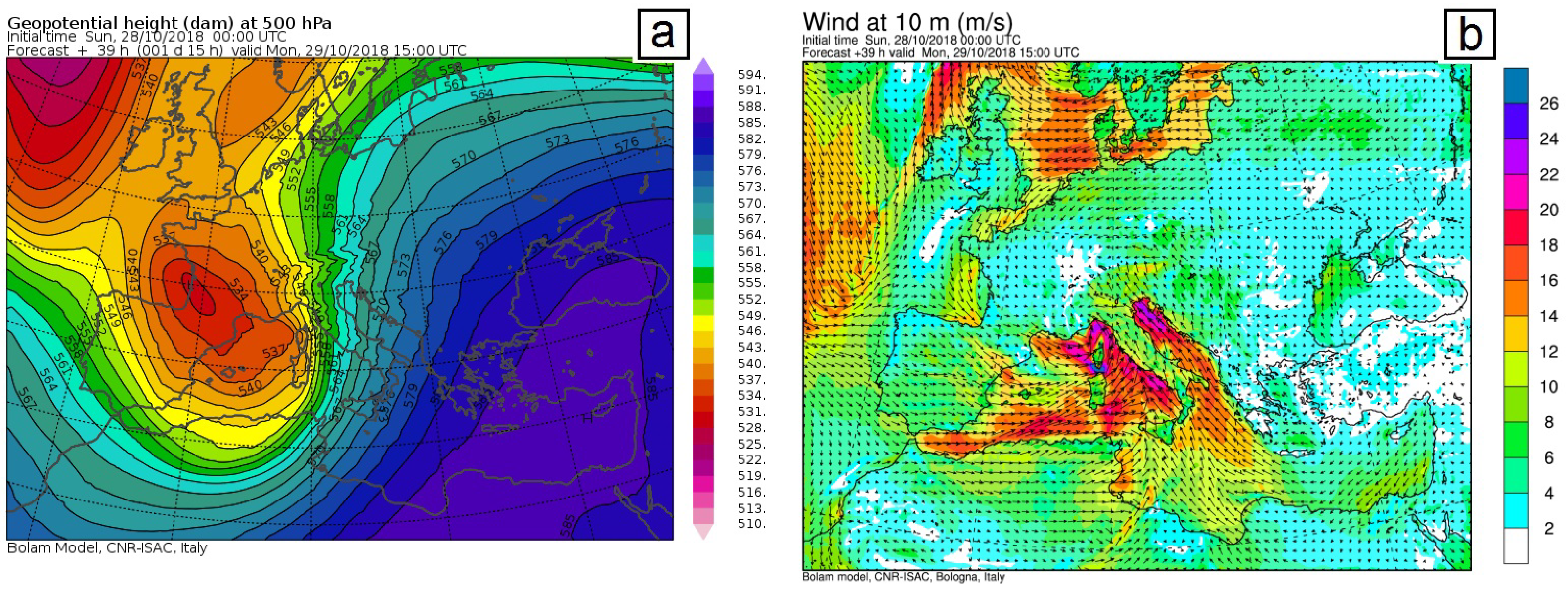 Climate 10 00094 g011