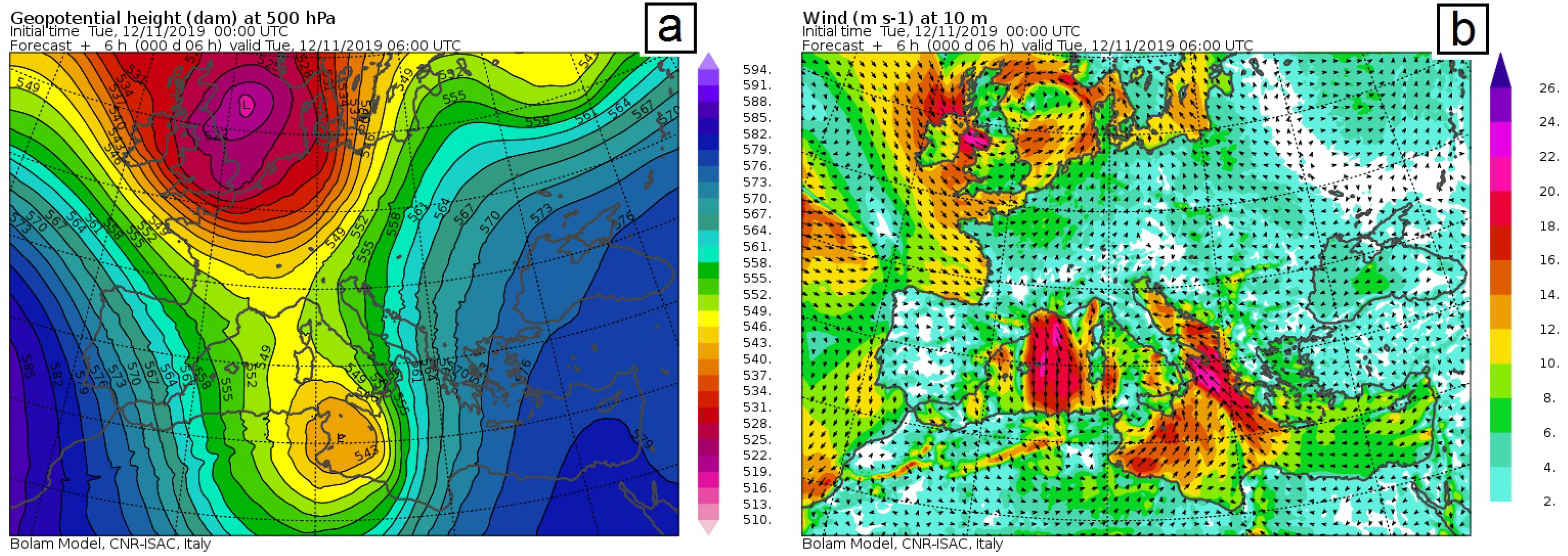 Climate 10 00094 g012