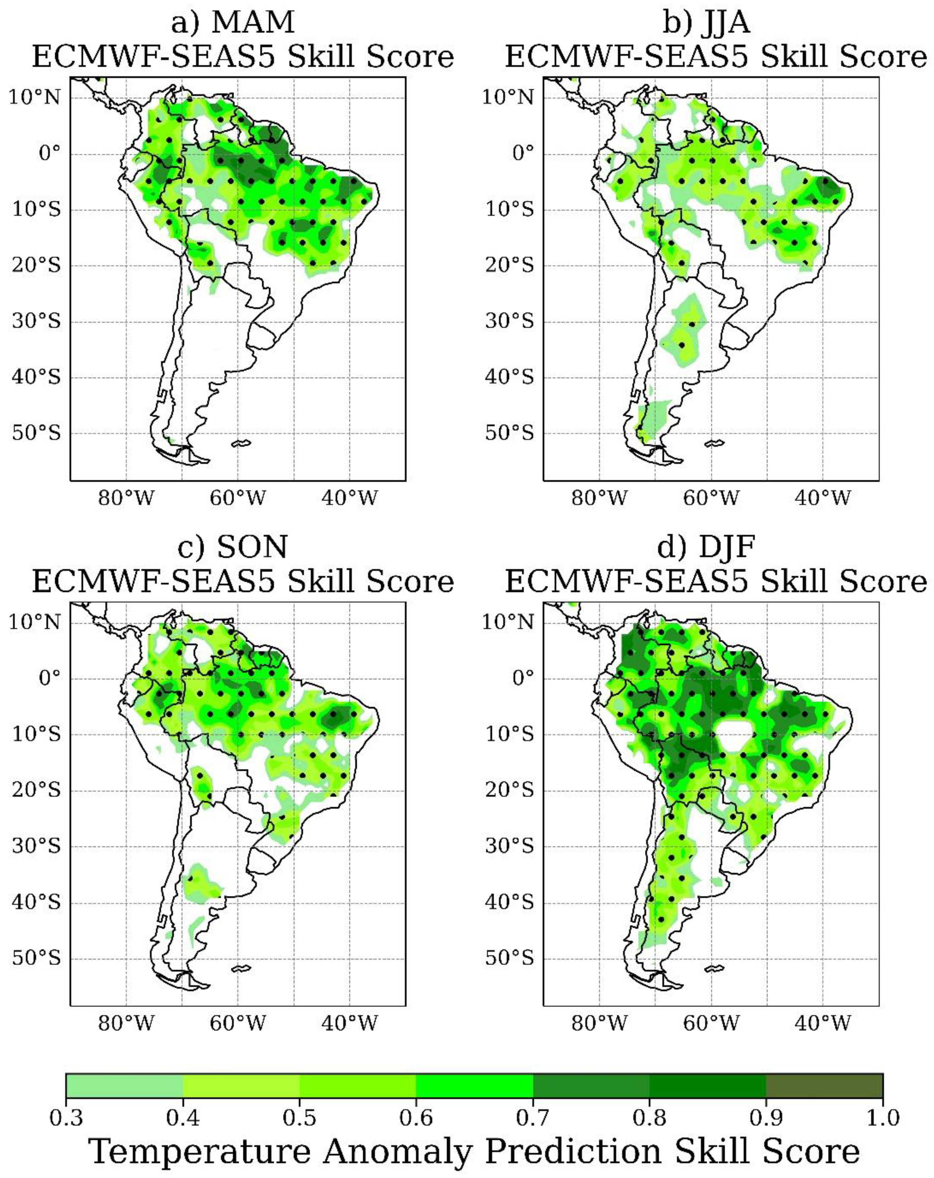 Climate 10 00128 g003