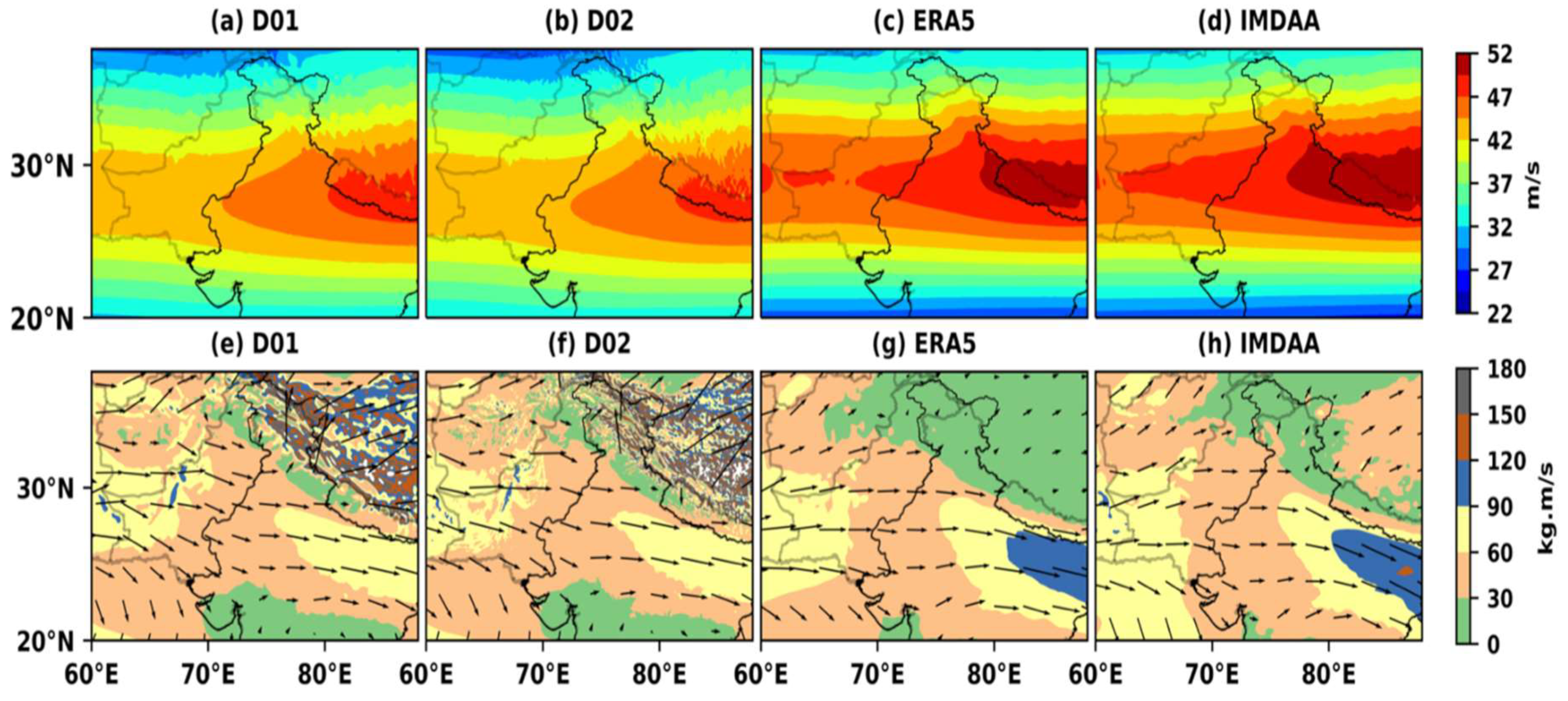 Climate 10 00160 g007 Climate 10 00160 g007