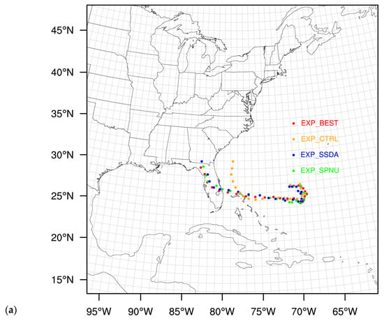 Climate | Special Issue : Feature Papers For Section "Climate Dynamics ...