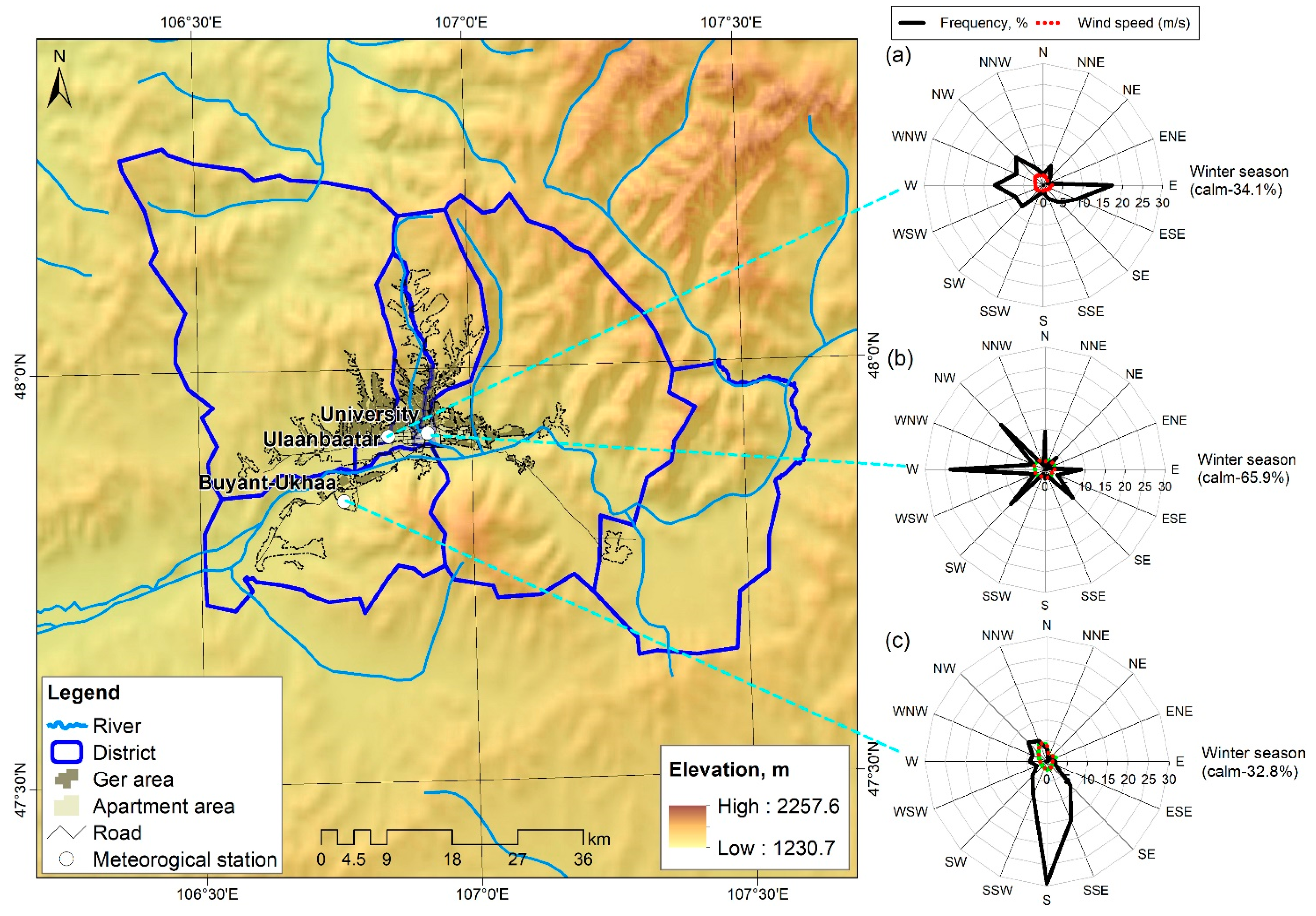 Climate 11 00004 g008 Climate 11 00004 g008