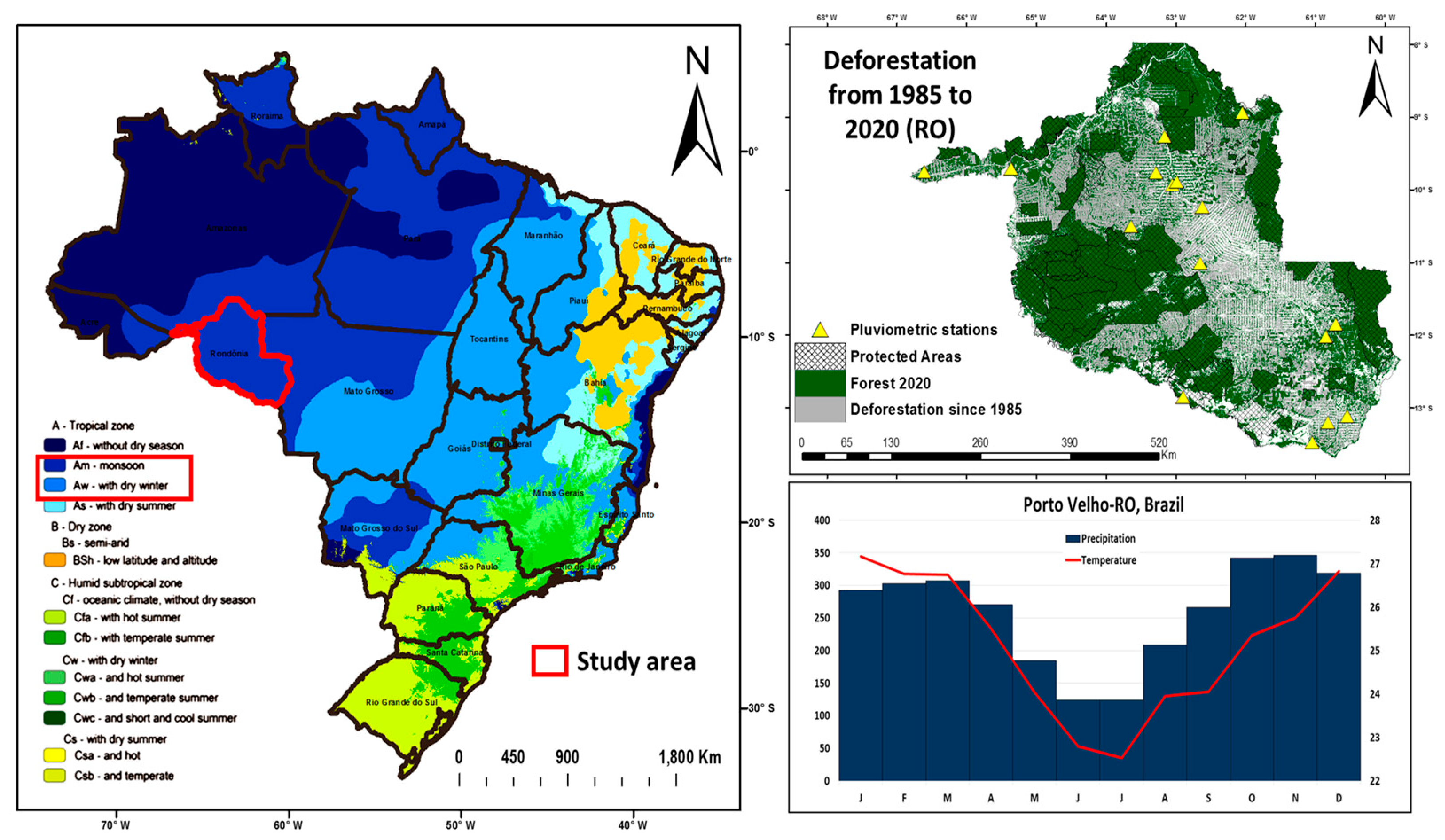 Climate 11 00027 g001