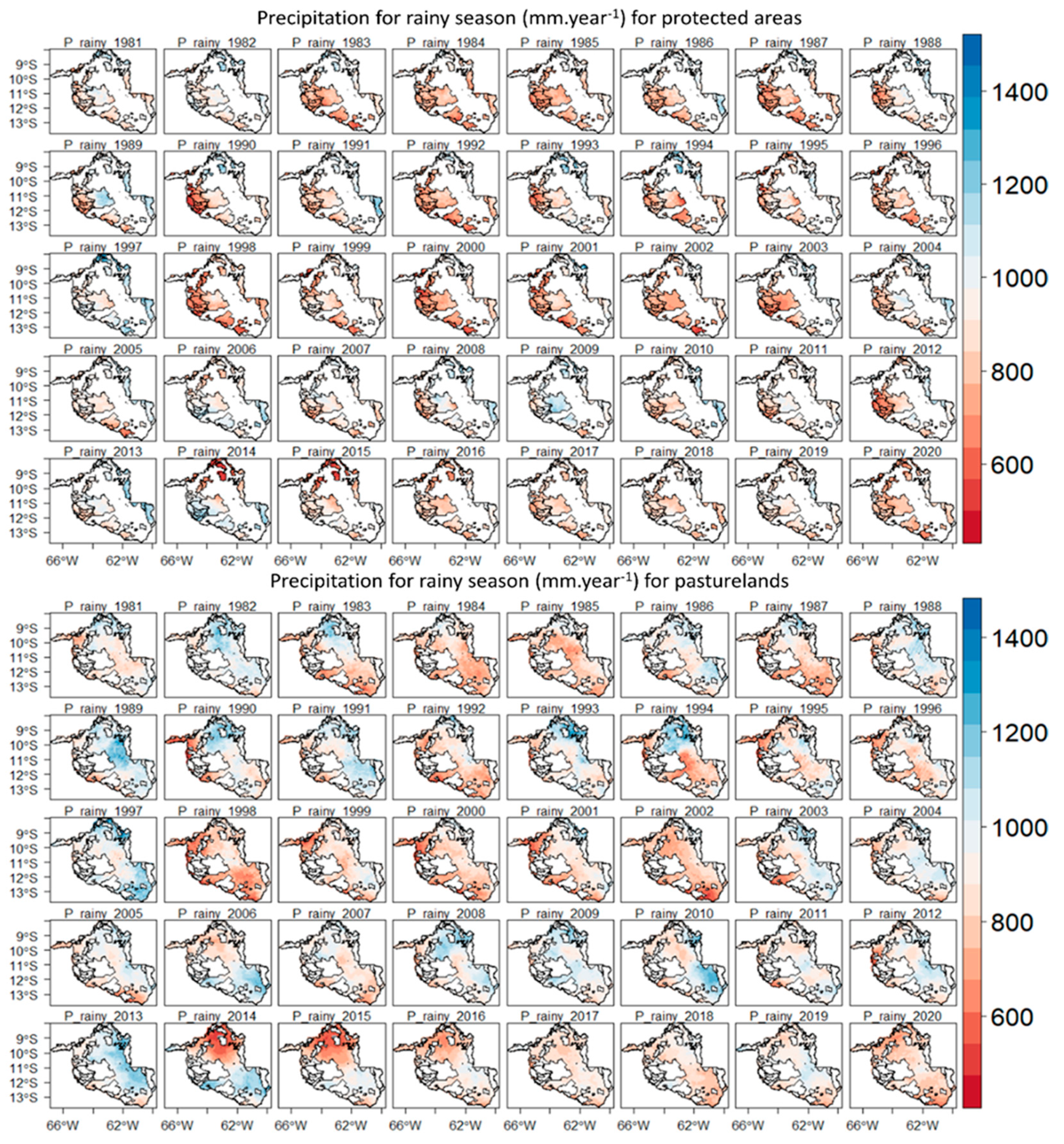 Climate 11 00027 g009