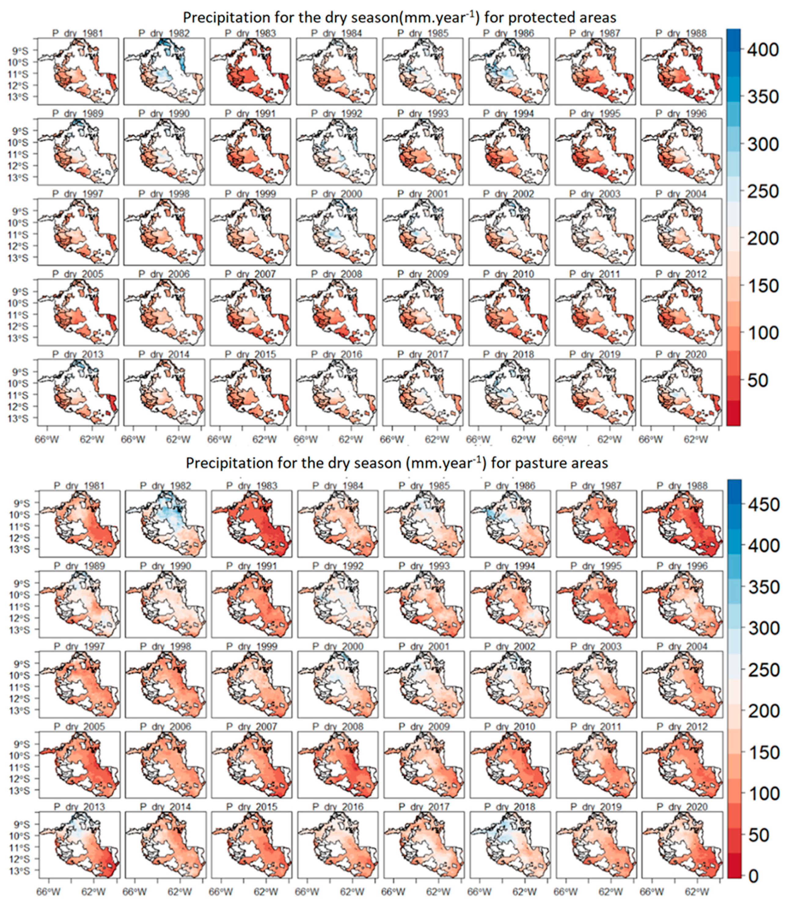Climate 11 00027 g012
