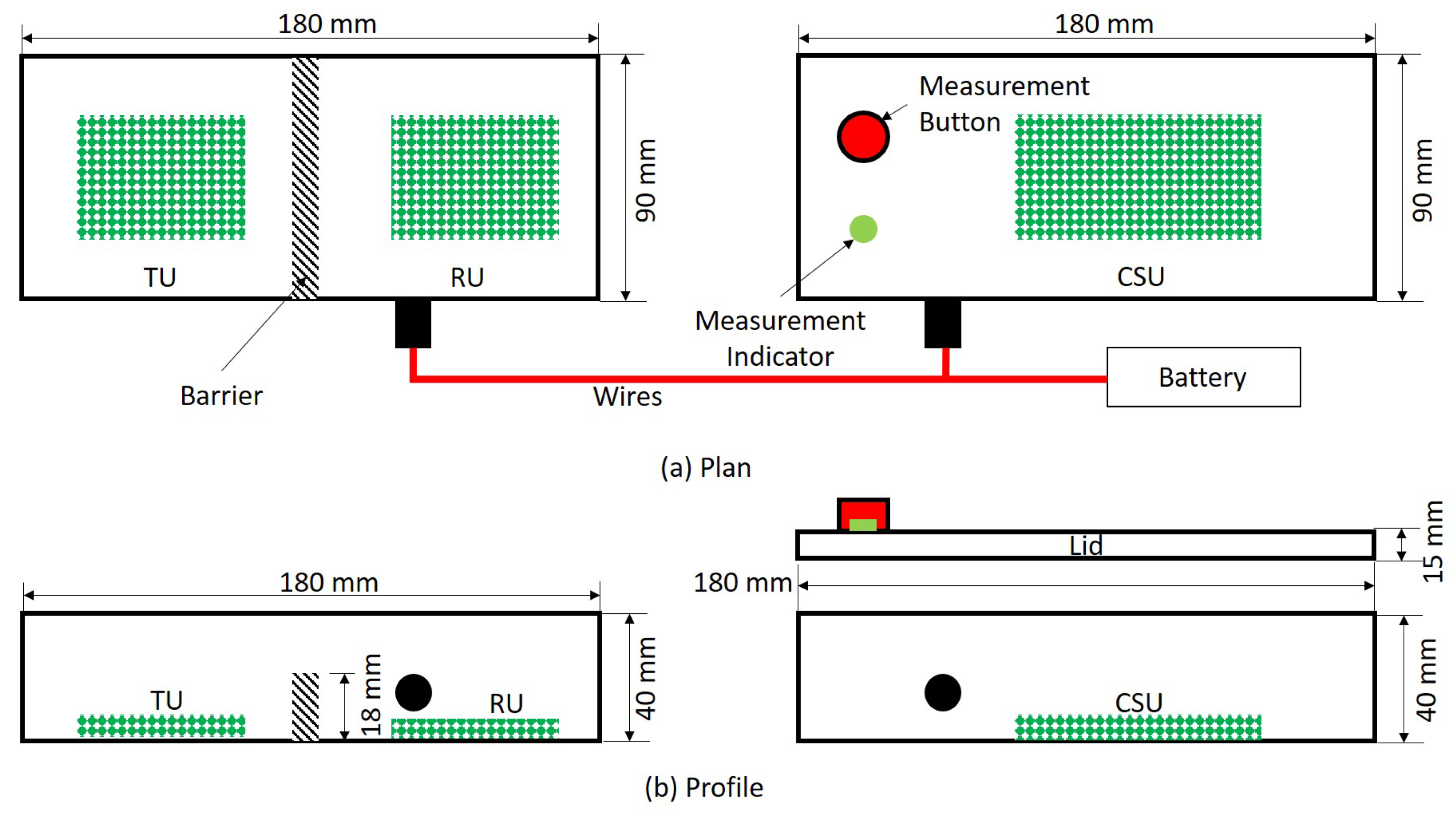 Climate 11 00064 g001 Climate 11 00064 g001