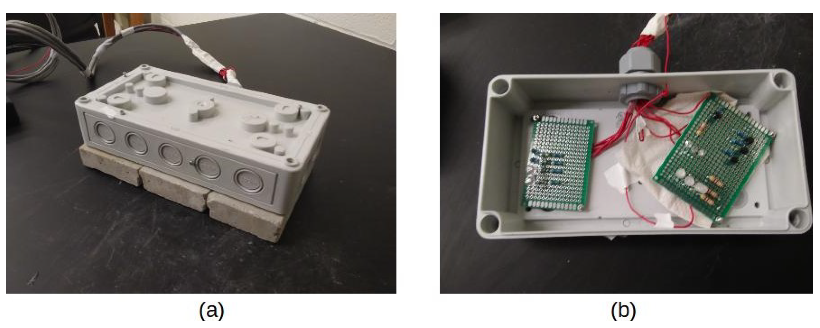 Climate 11 00064 g002 Climate 11 00064 g002