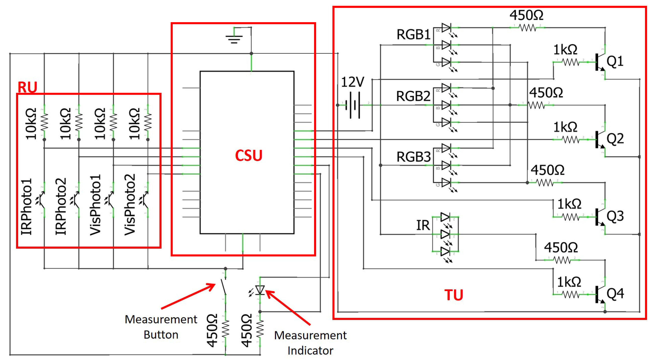 Climate 11 00064 g003 Climate 11 00064 g003
