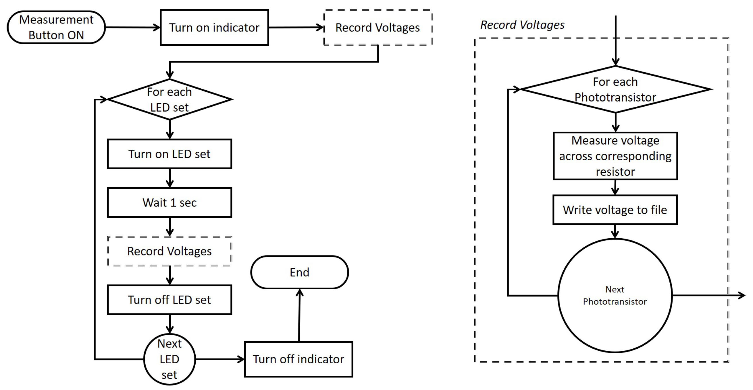 Climate 11 00064 g004 Climate 11 00064 g004