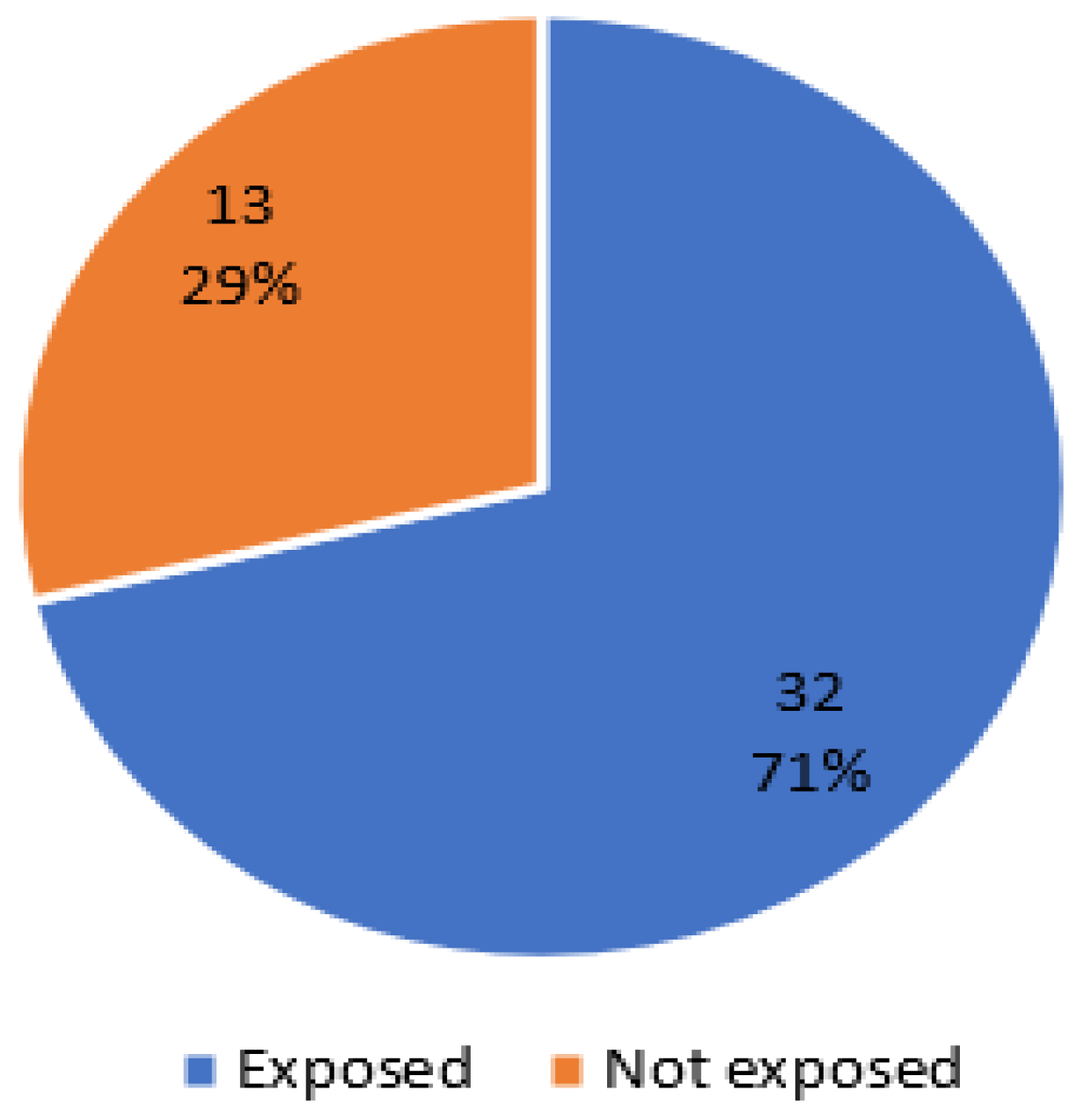 Climate 11 00079 g008 Climate 11 00079 g008