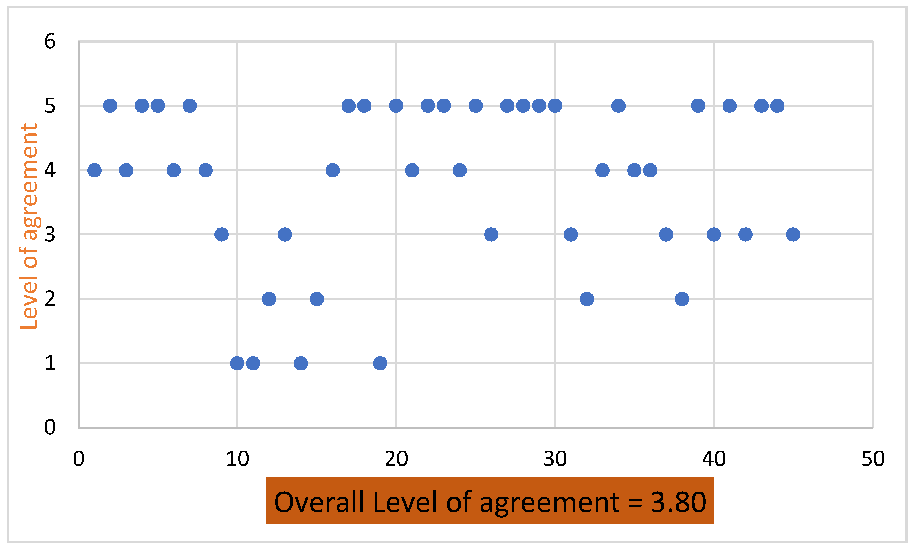 Climate 11 00079 g010 Climate 11 00079 g010