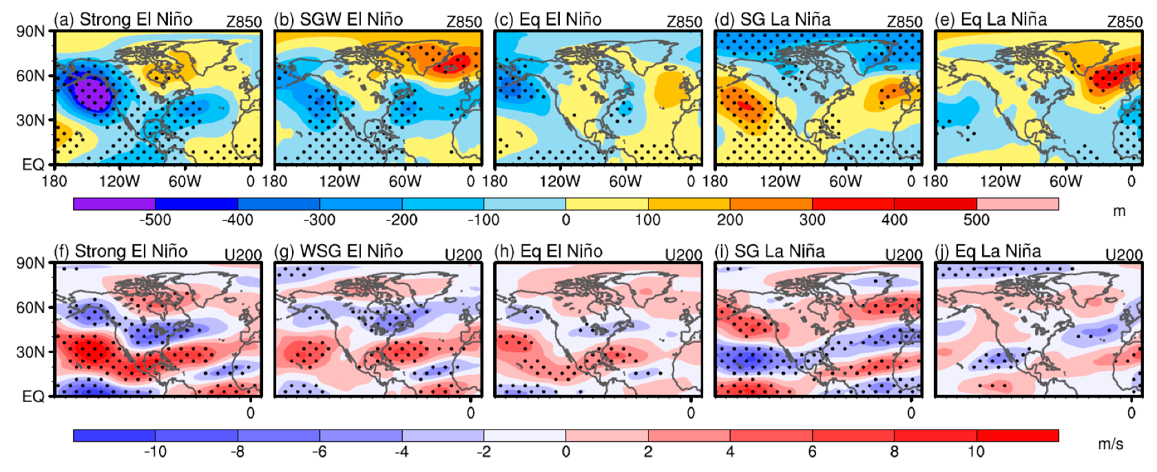 Climate 11 00136 g005