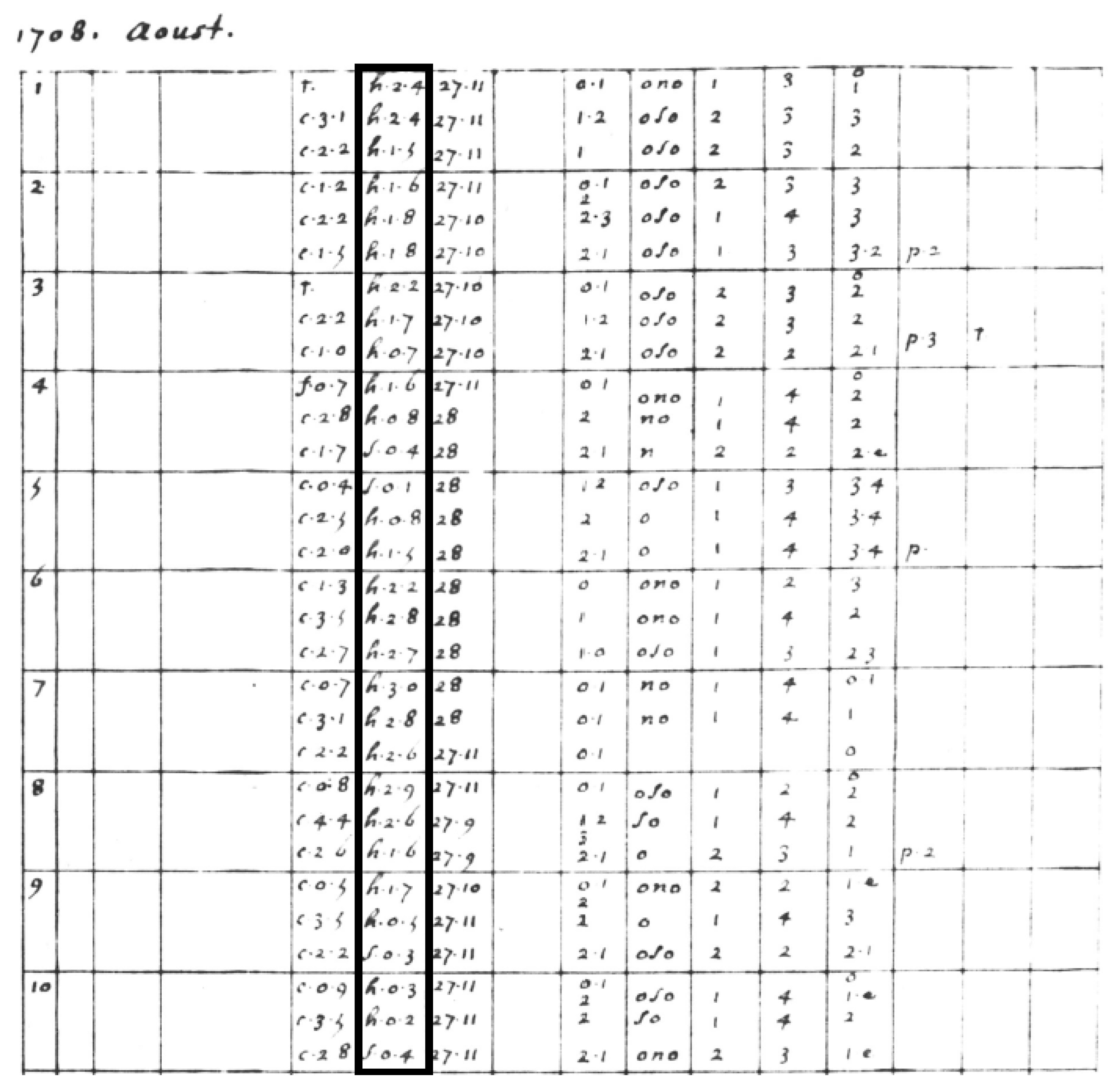 Climate 11 00156 g001