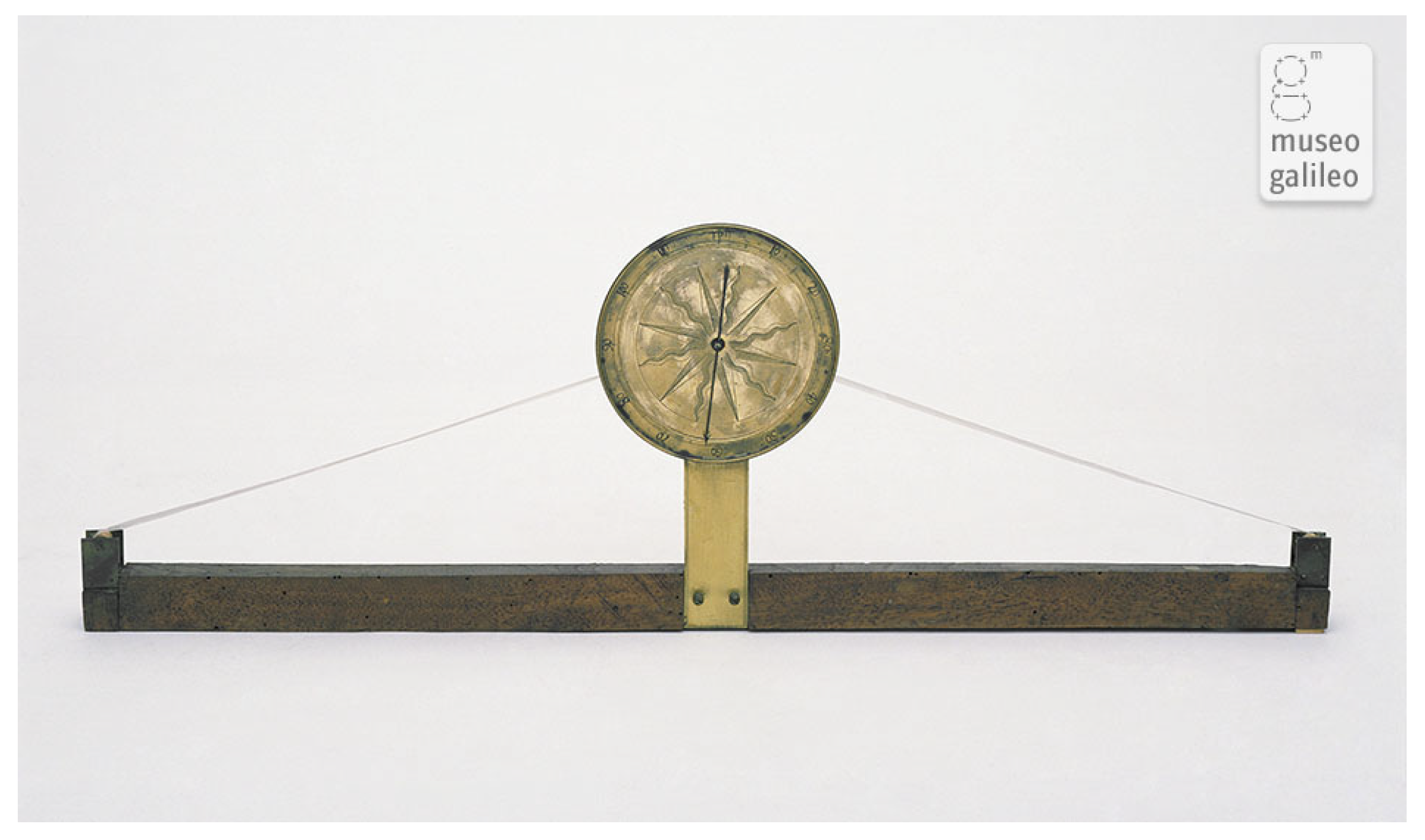 Climate 11 00156 g003