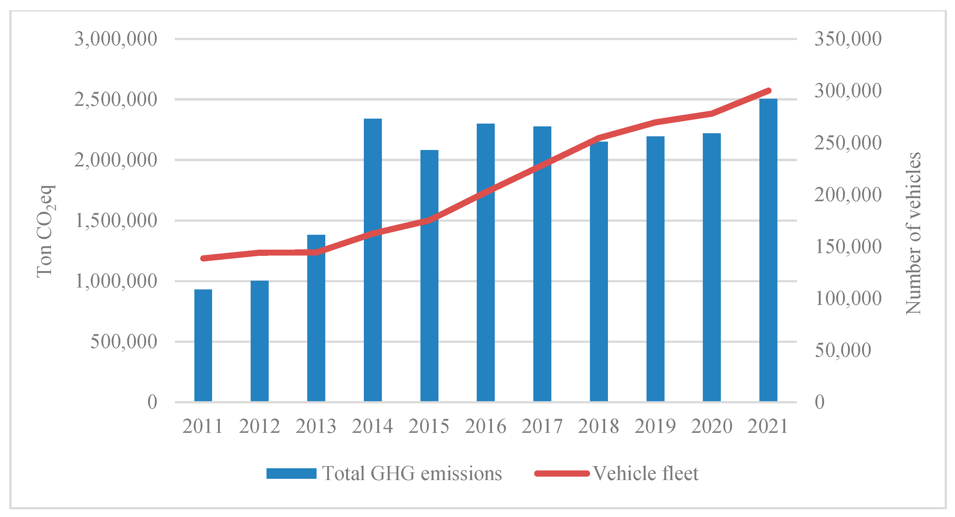 Climate 11 00170 g004 Climate 11 00170 g004