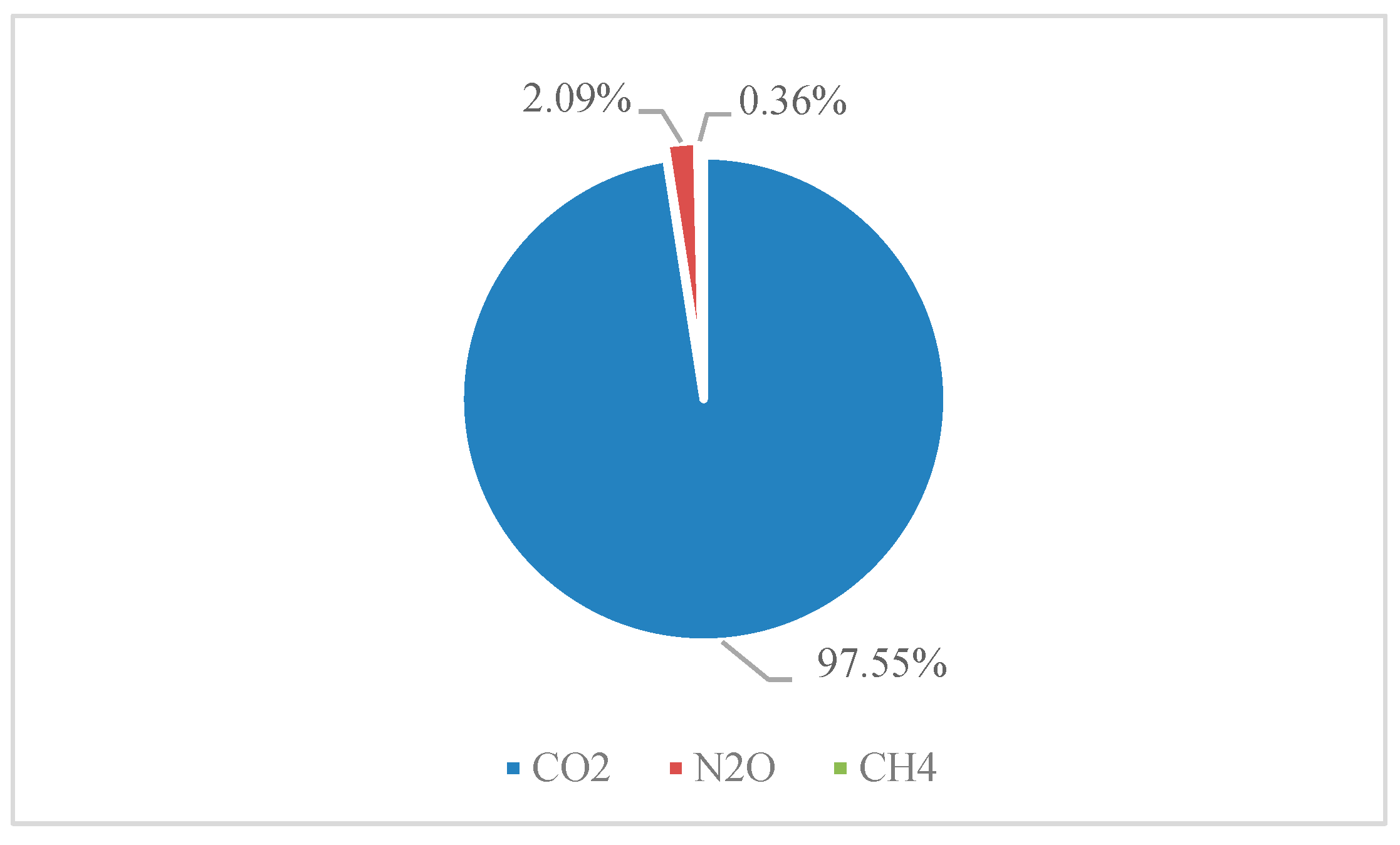 Climate 11 00170 g006 Climate 11 00170 g006