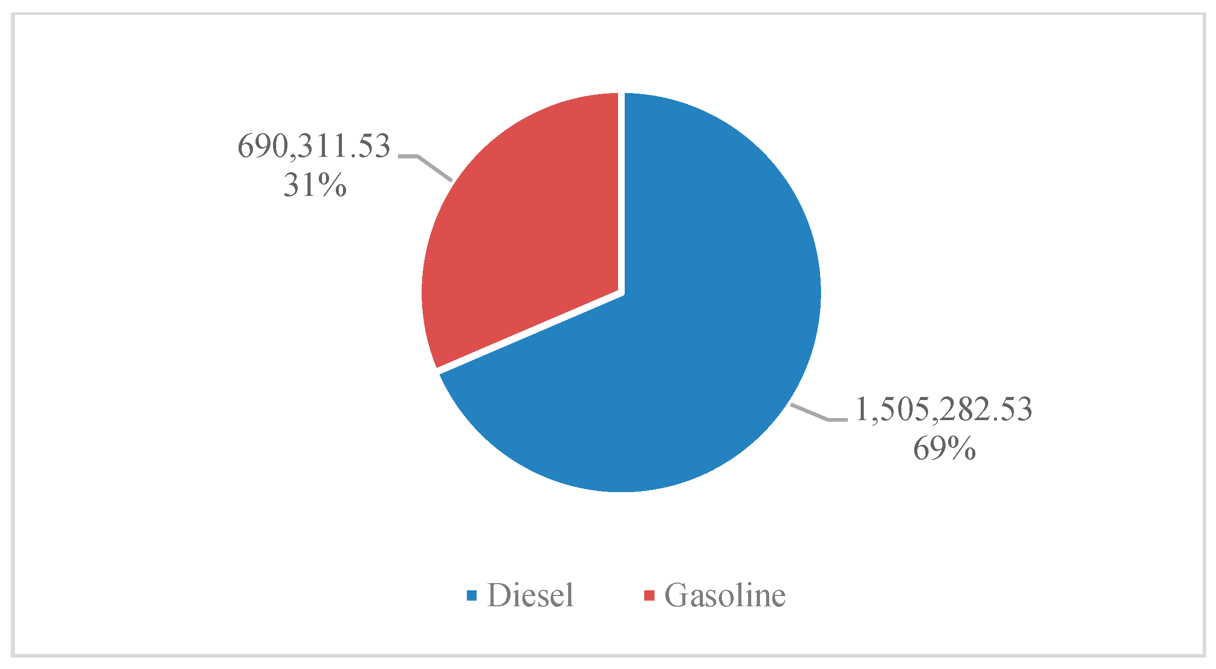 Climate 11 00170 g007 Climate 11 00170 g007