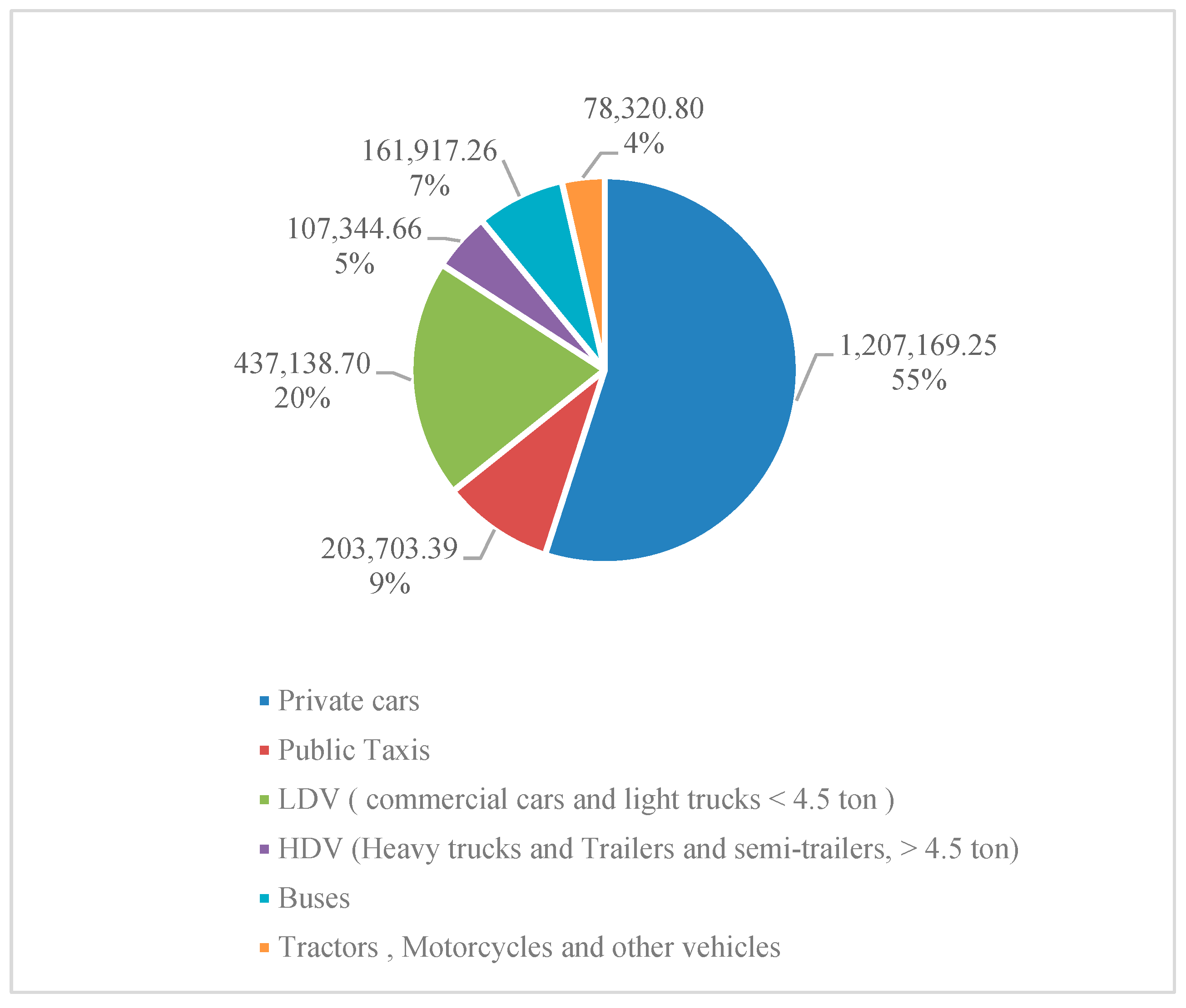 Climate 11 00170 g008 Climate 11 00170 g008
