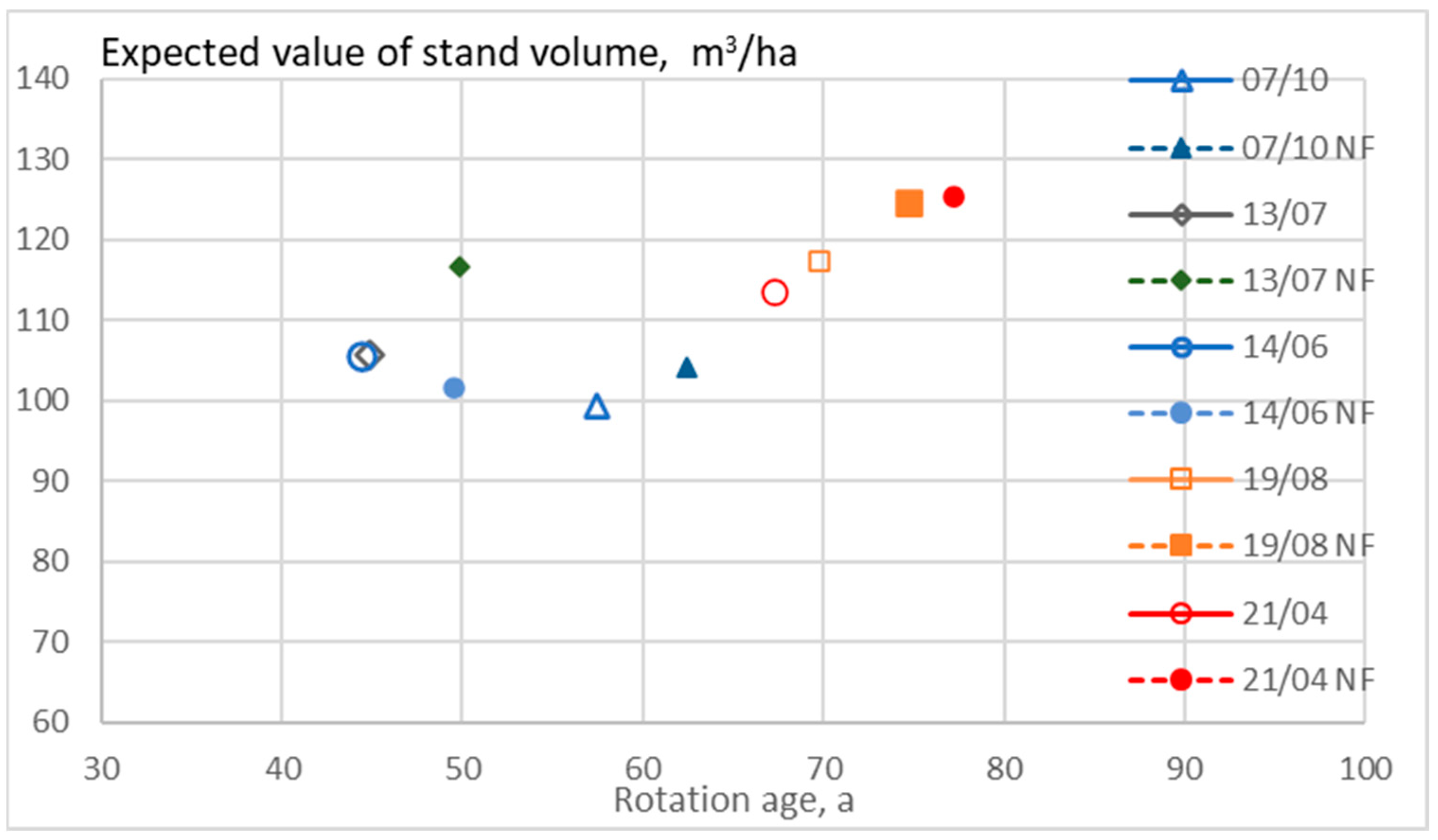 Climate 11 00194 g002