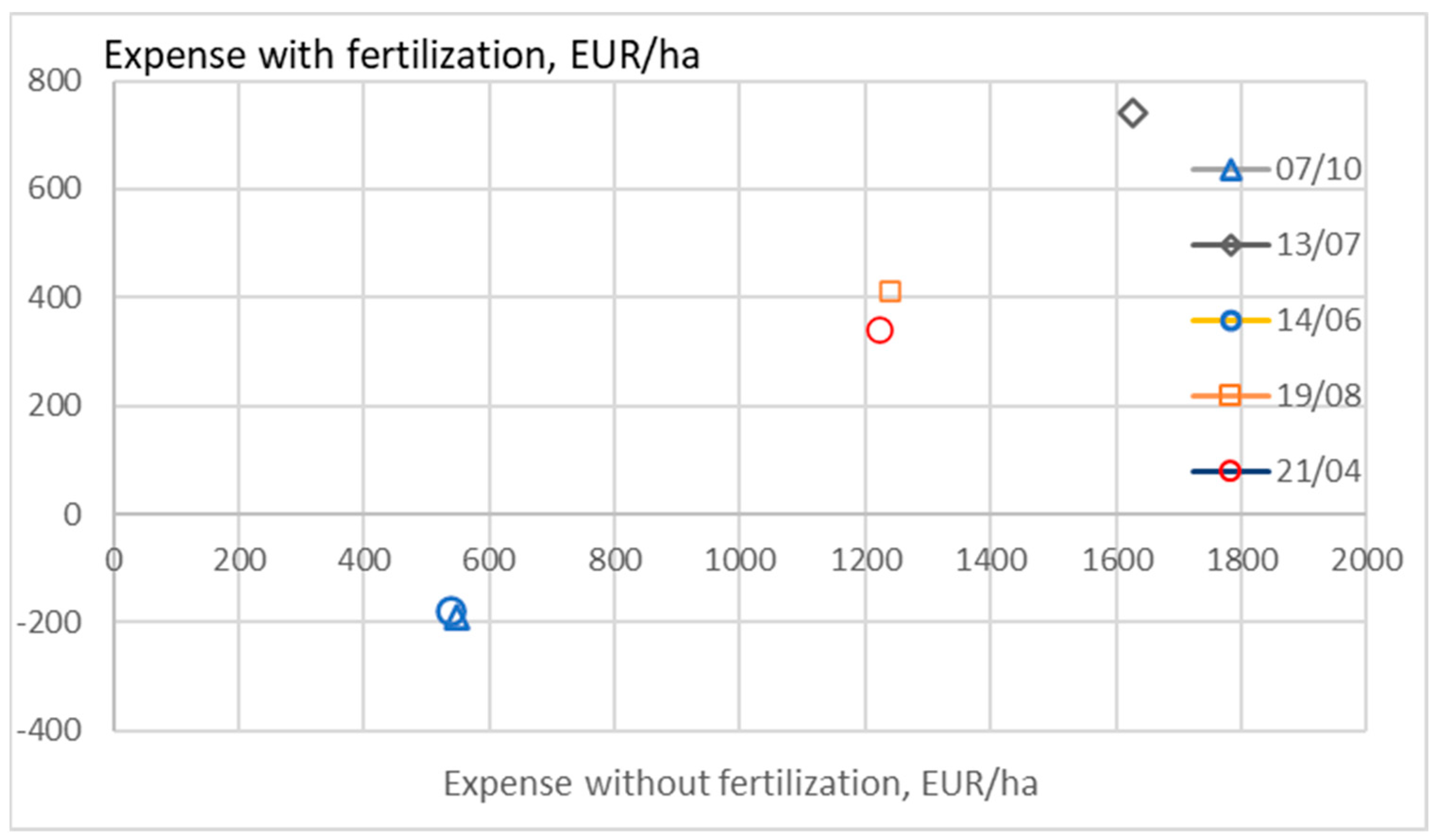 Climate 11 00194 g009