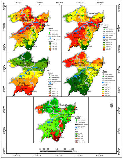 River Basin Climate & Geography