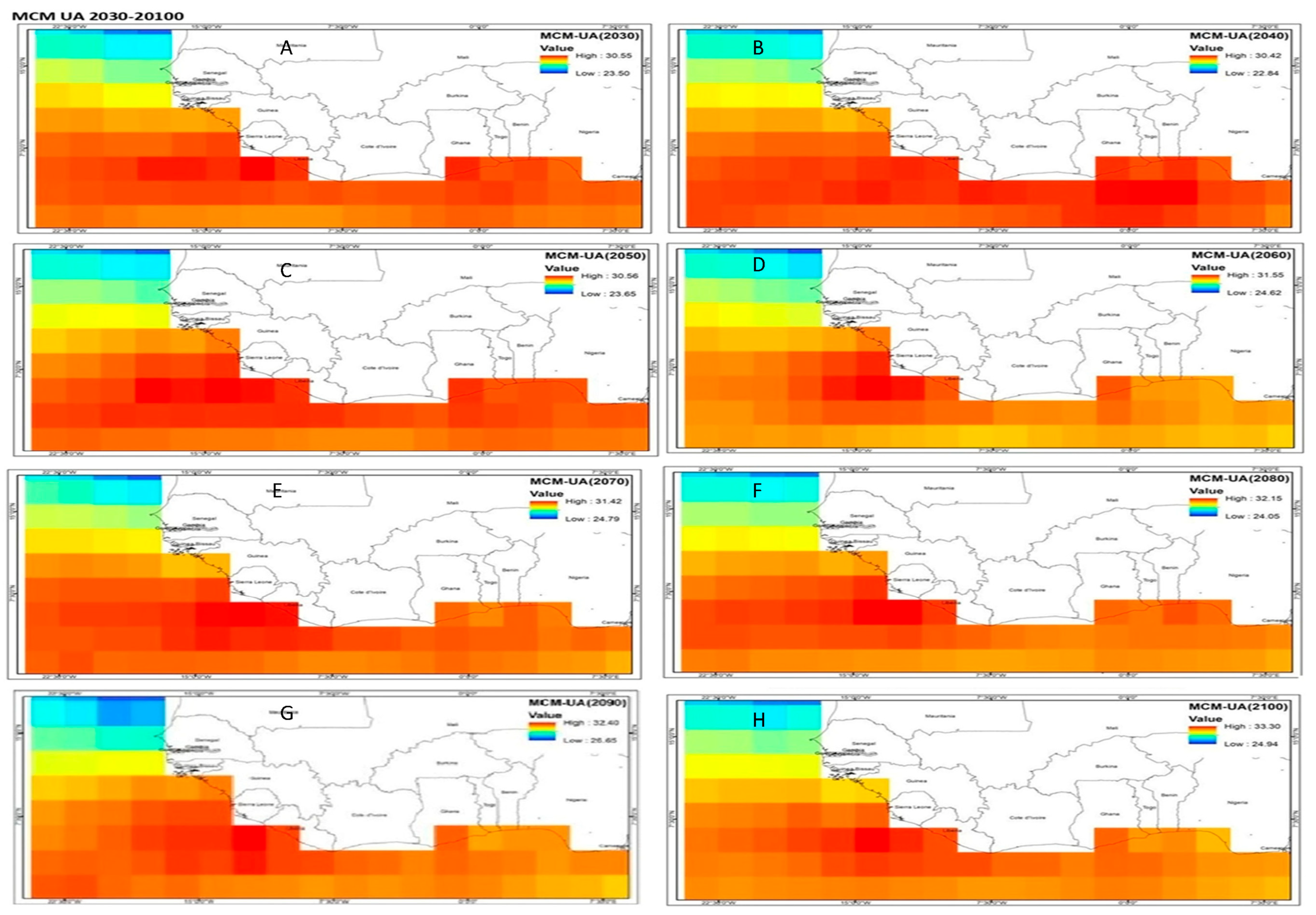 Climate 12 00019 g011