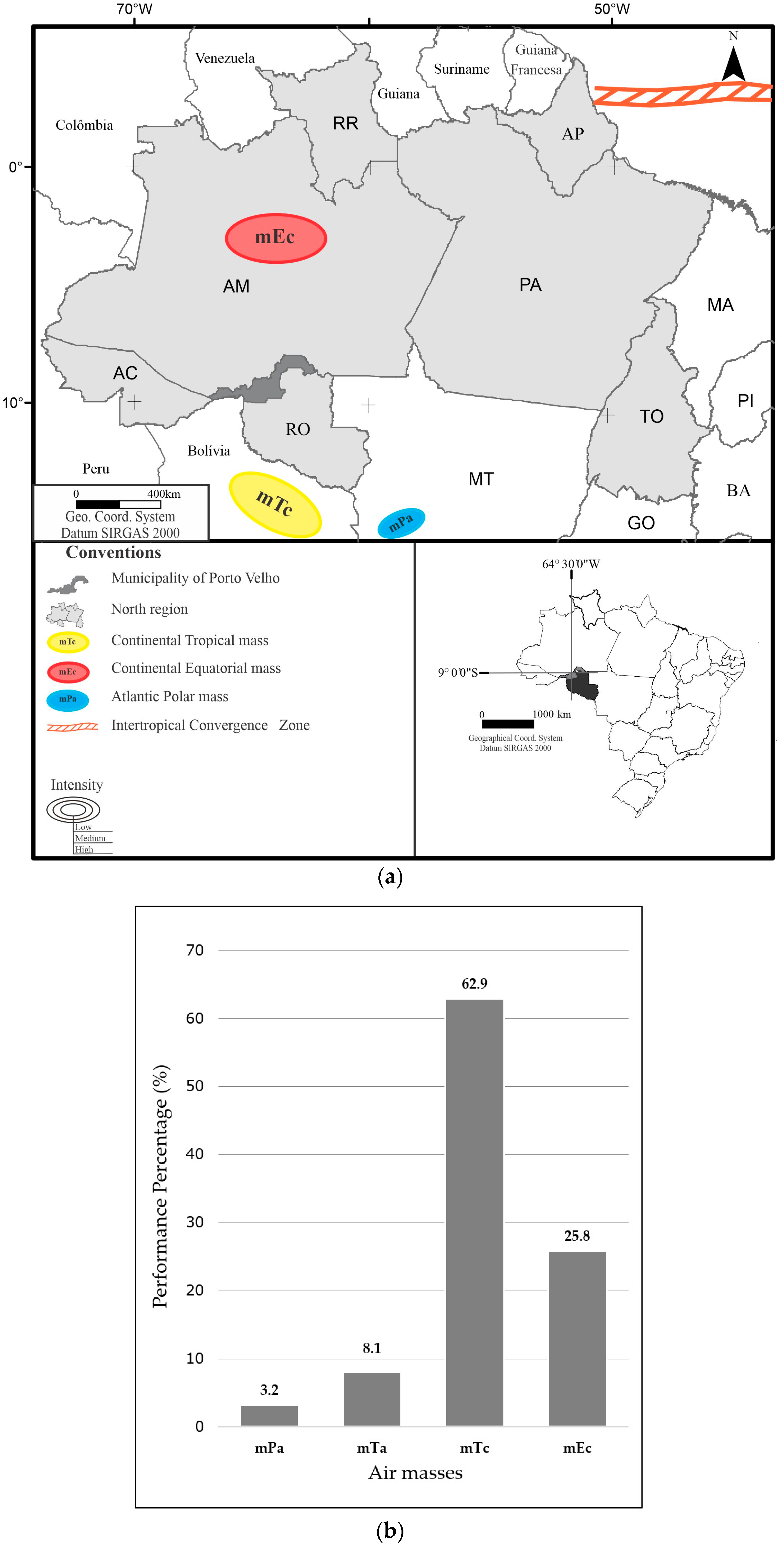 Climate 12 00028 g003