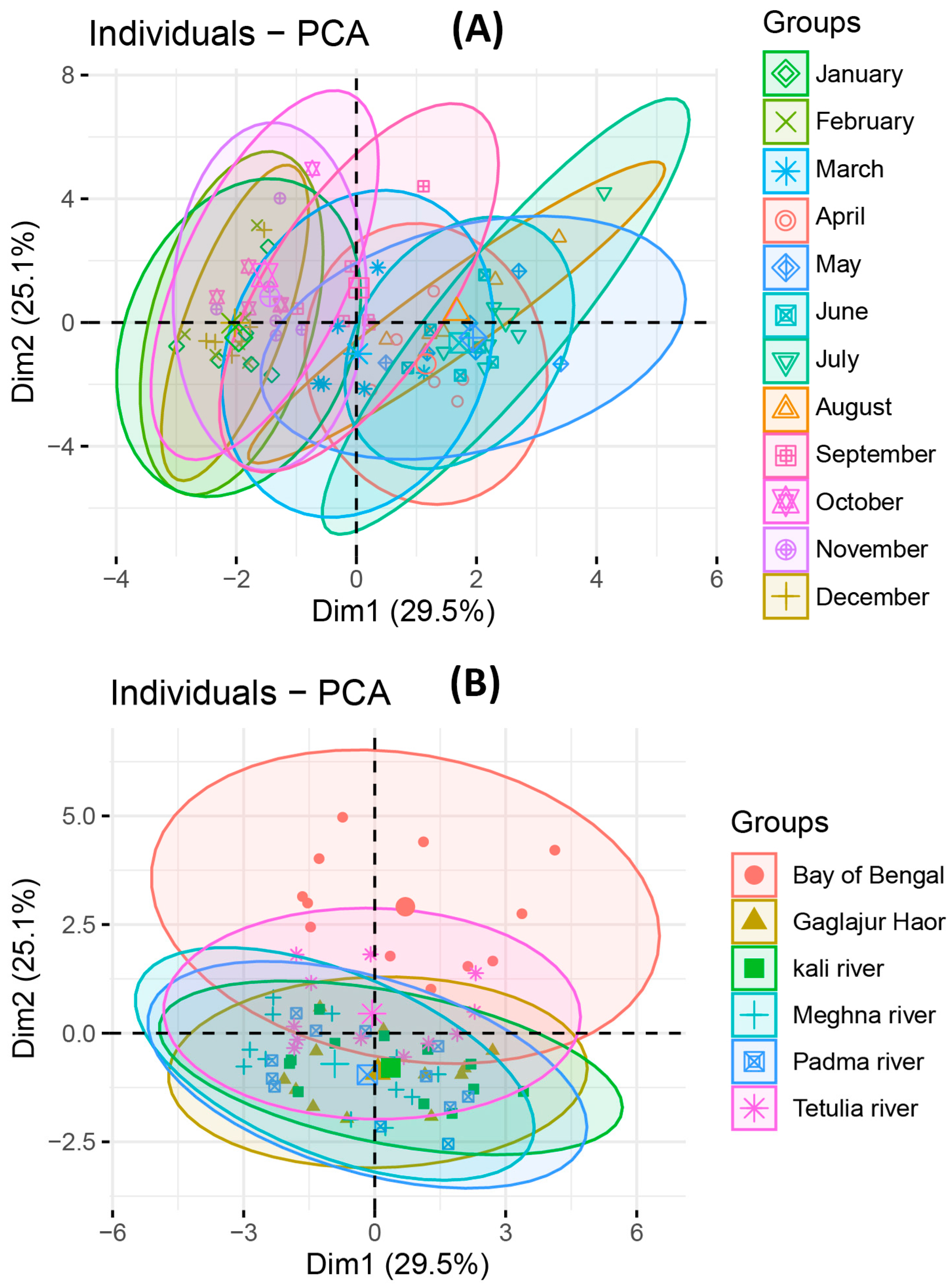 Climate 12 00040 g008 Climate 12 00040 g008