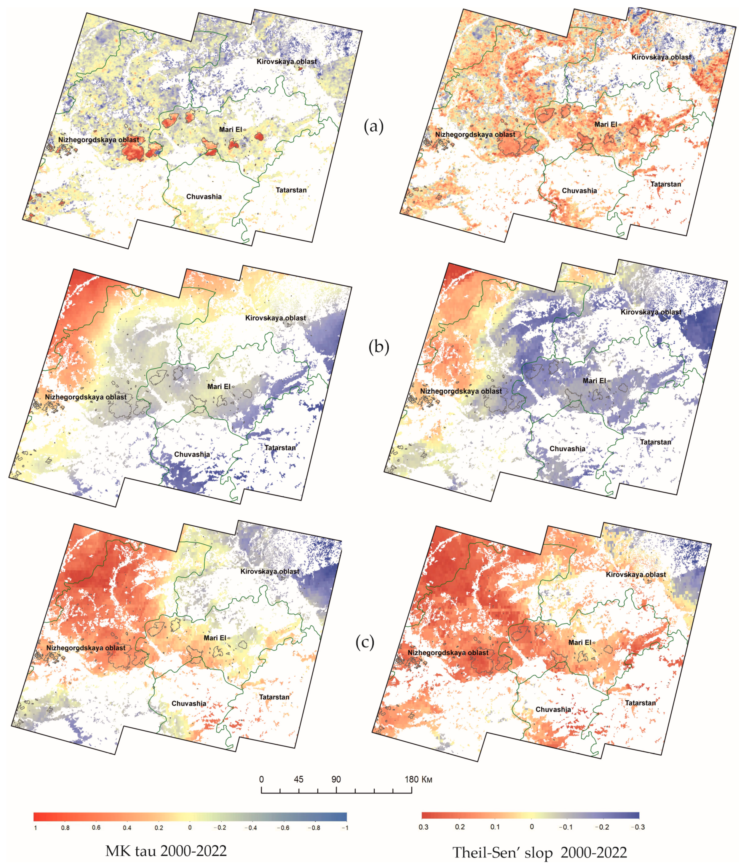 Climate 12 00045 g007