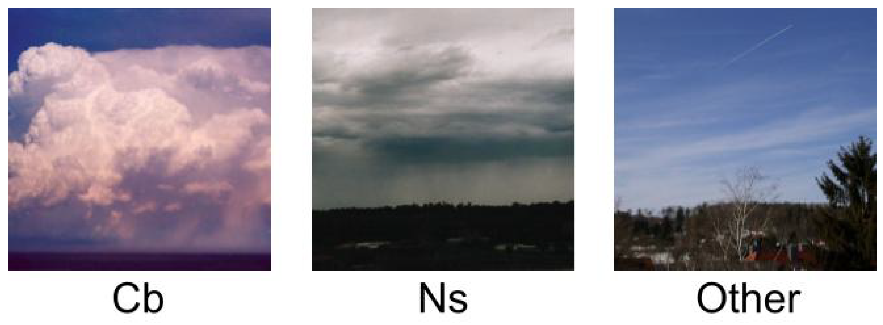 Climate 12 00070 g008
