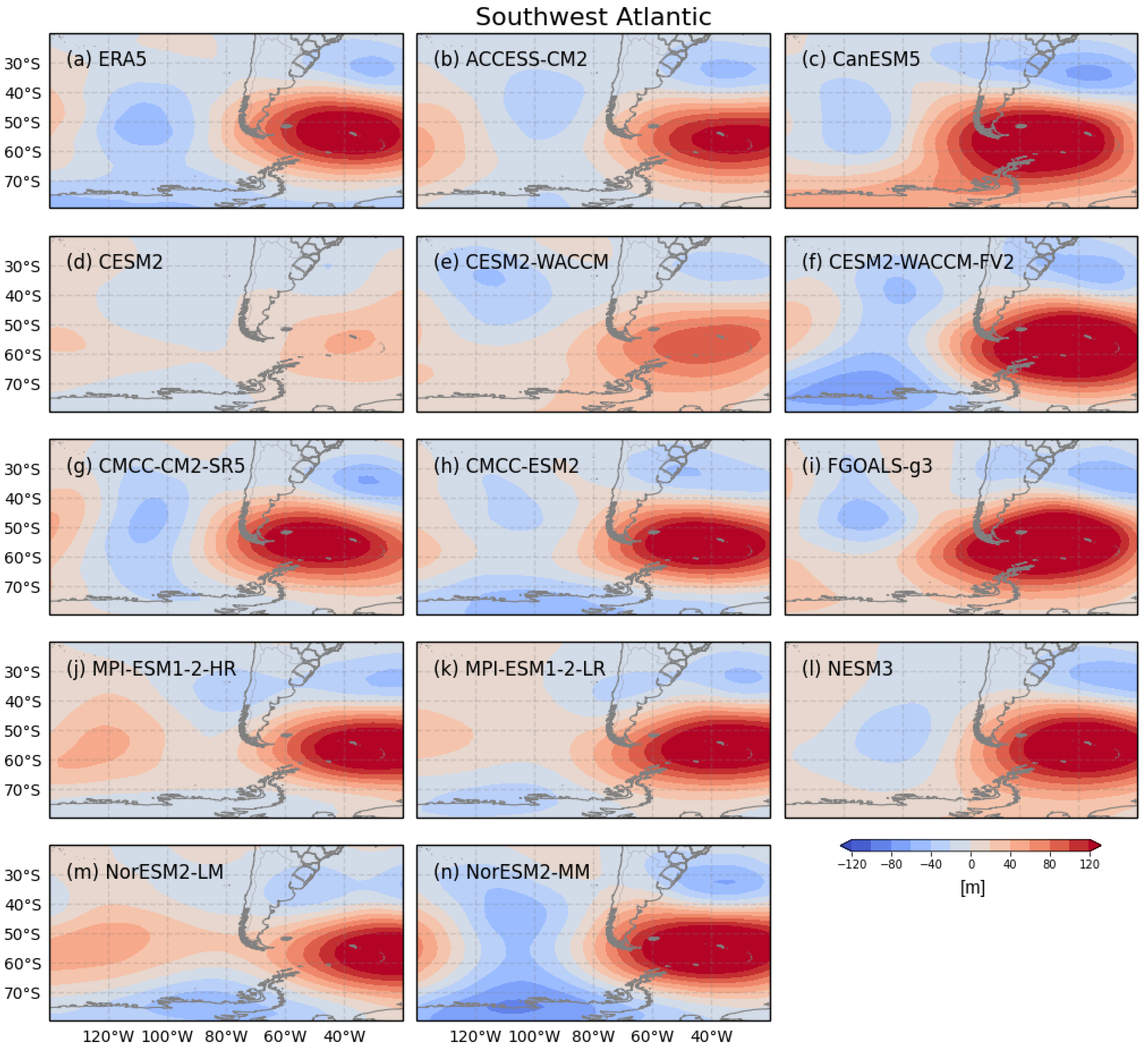Climate 12 00084 g007