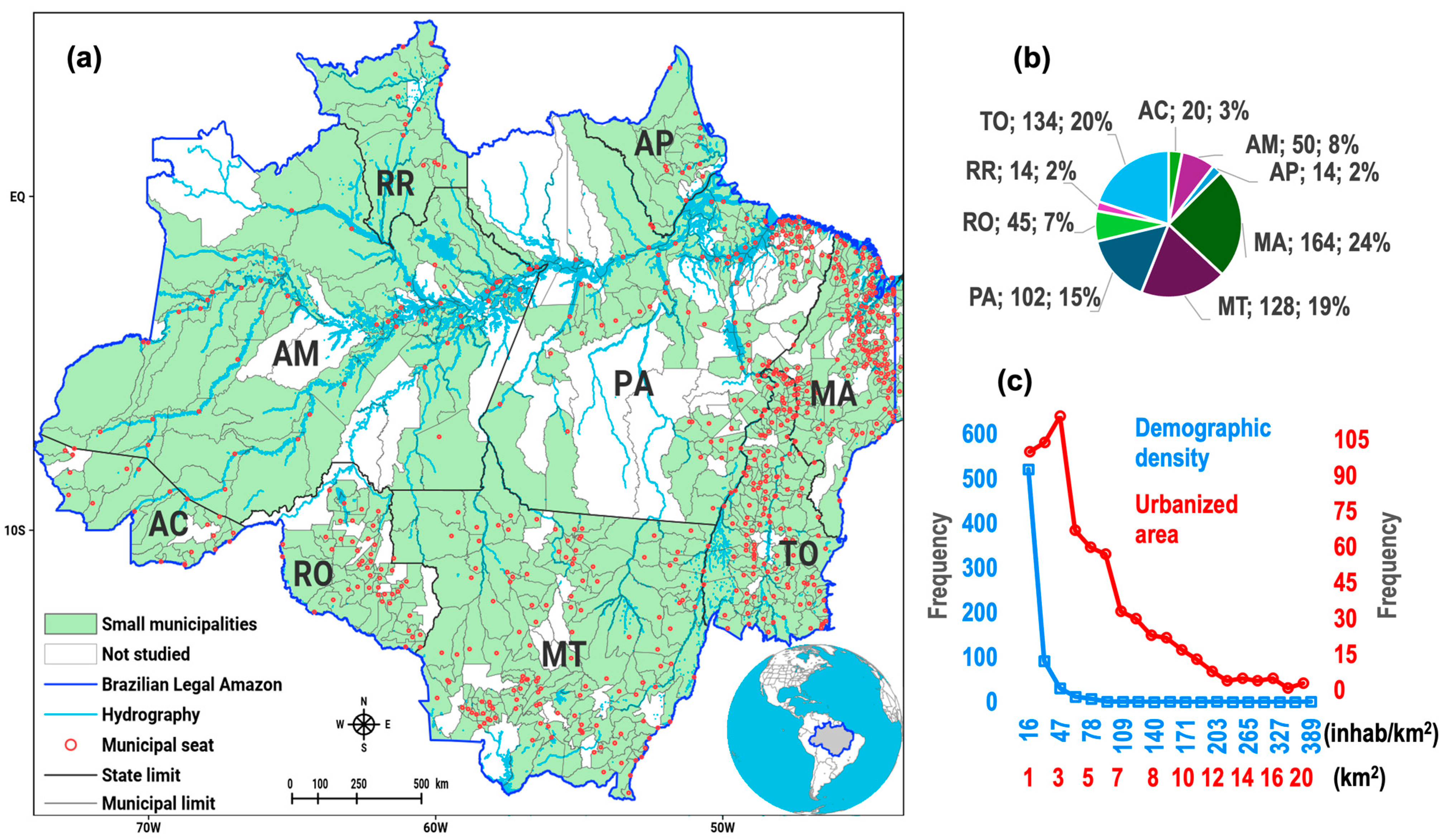 Climate 12 00095 g001