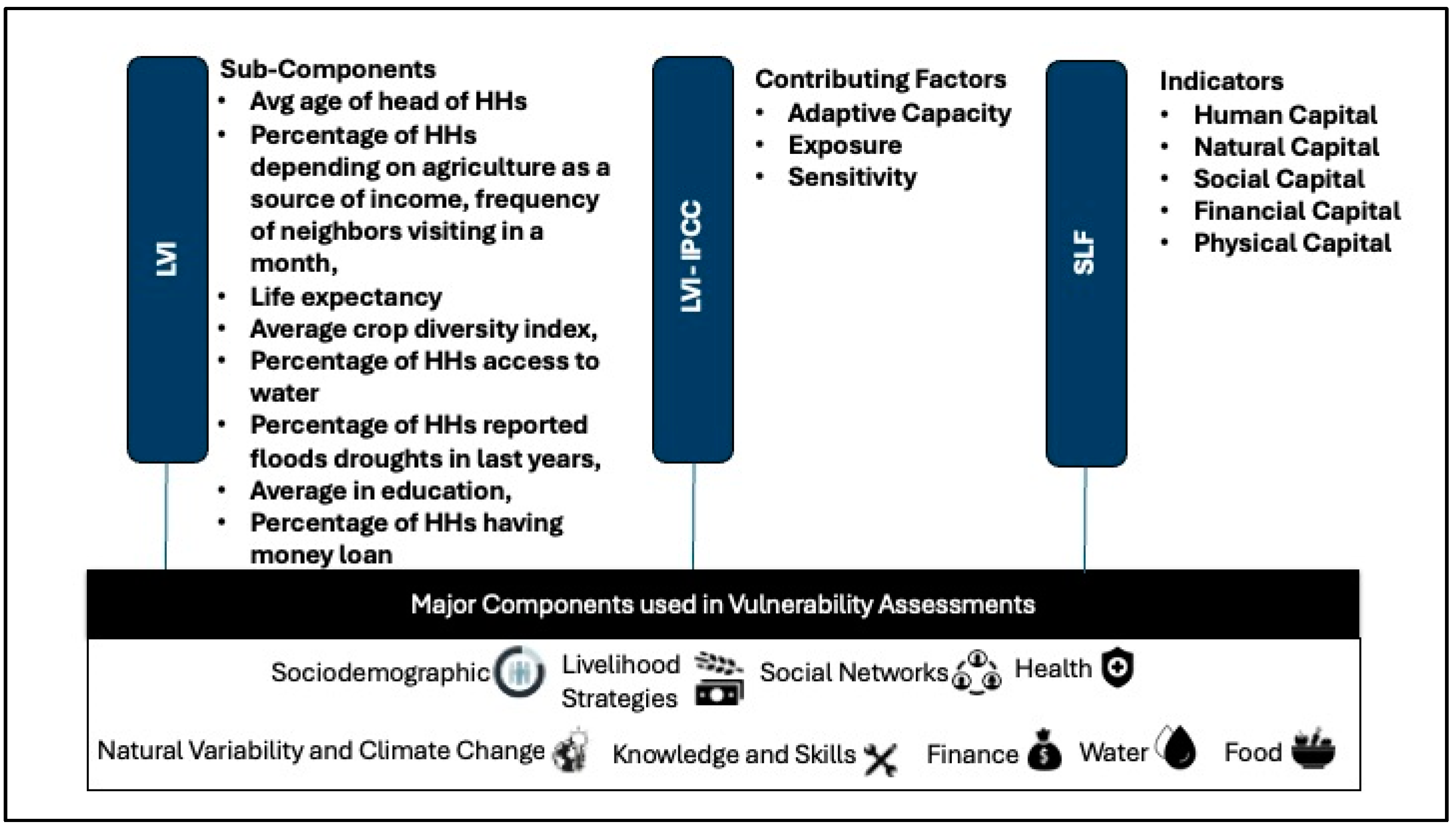 Climate 12 00100 g002