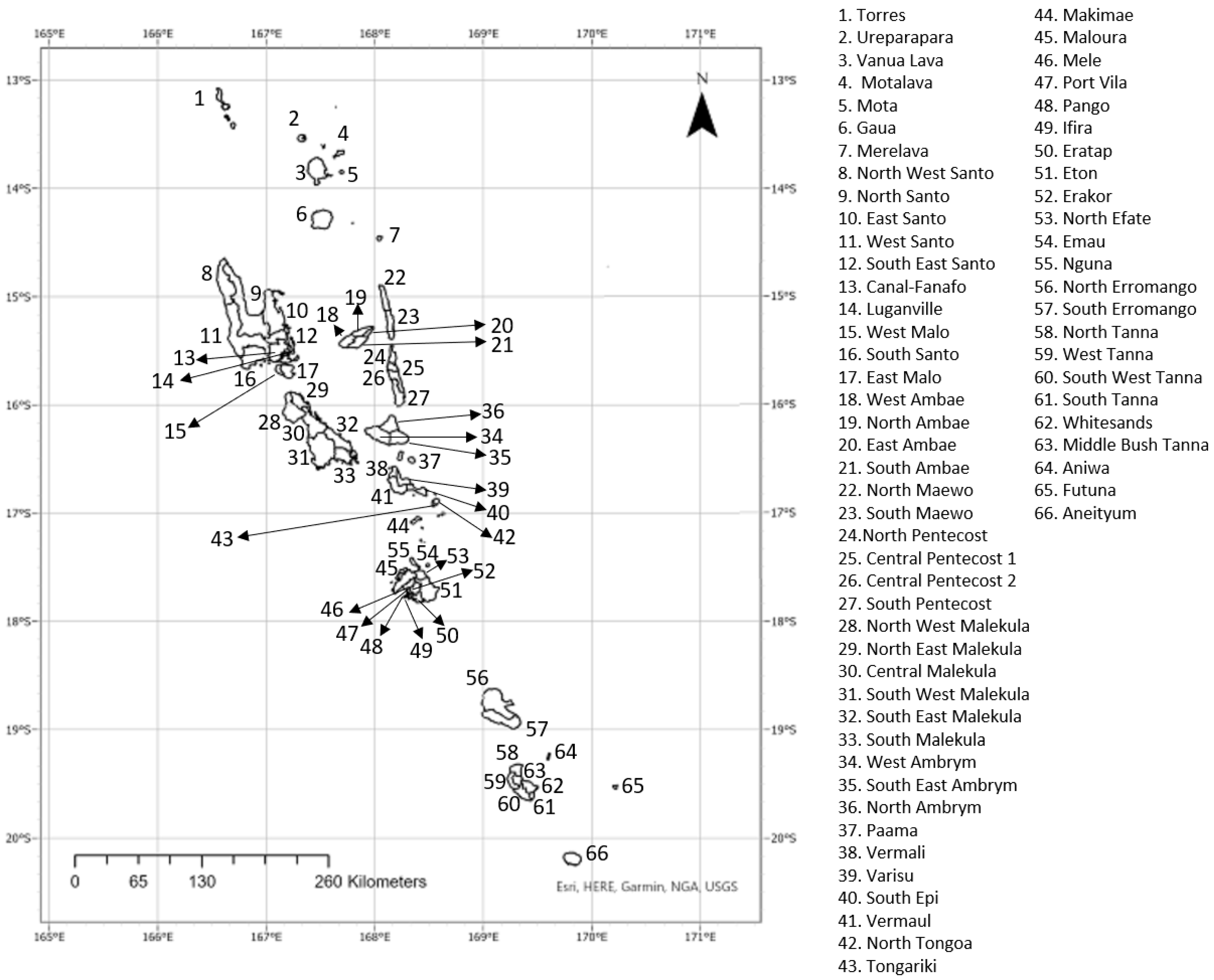 Climate 12 00108 g003