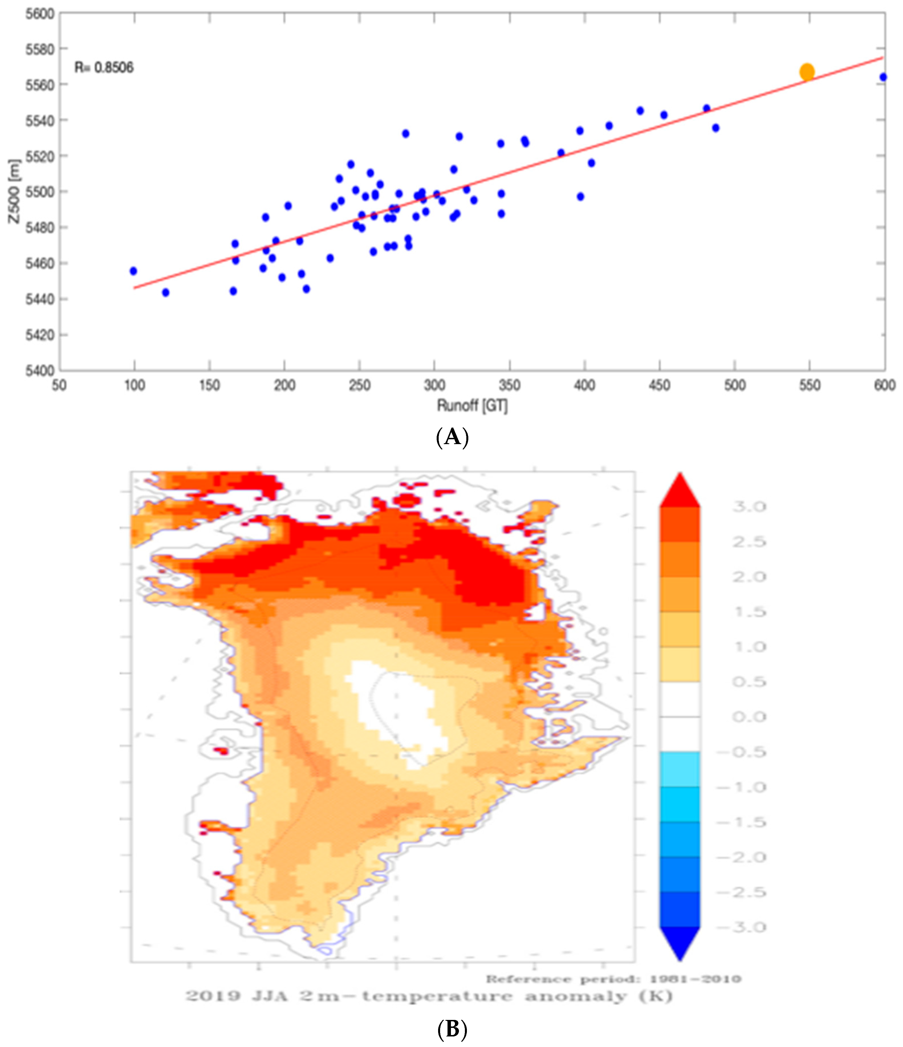 Climate 12 00109 g002