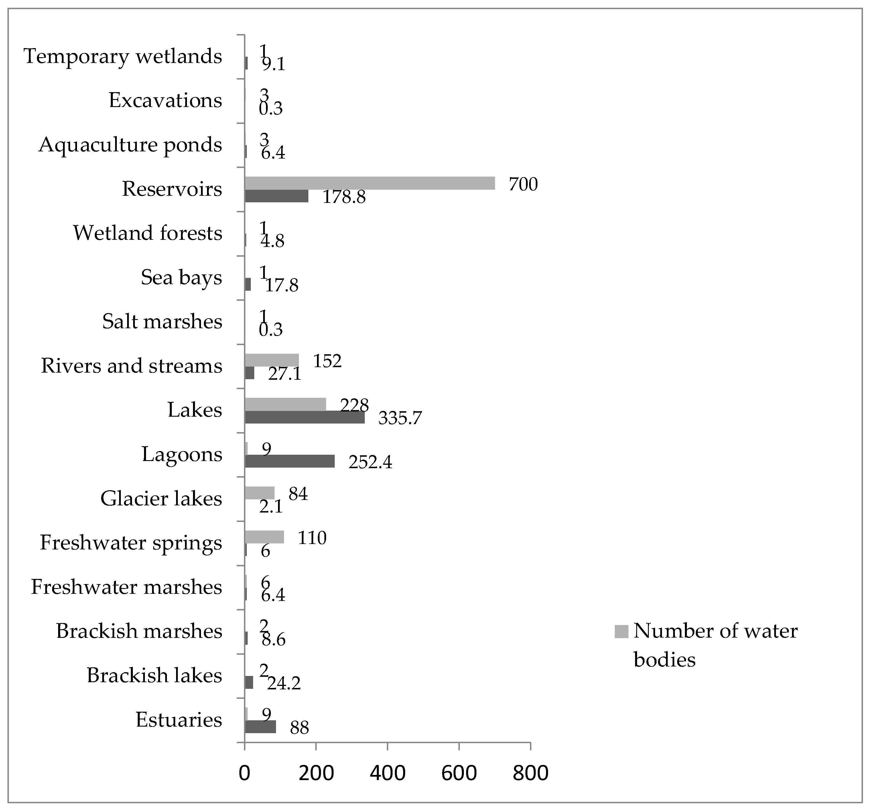 Climate 12 00124 g002