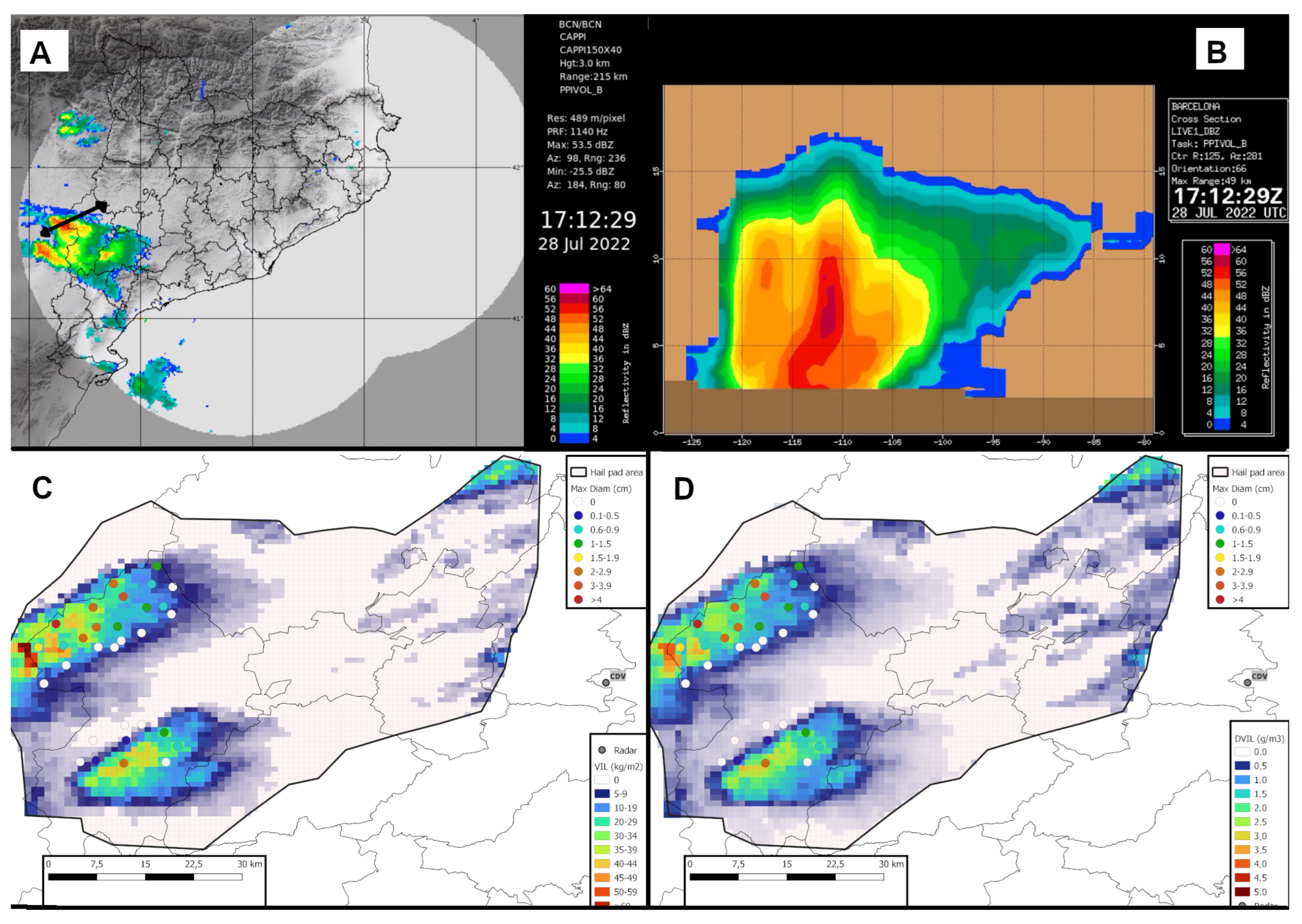 Climate 12 00158 g003