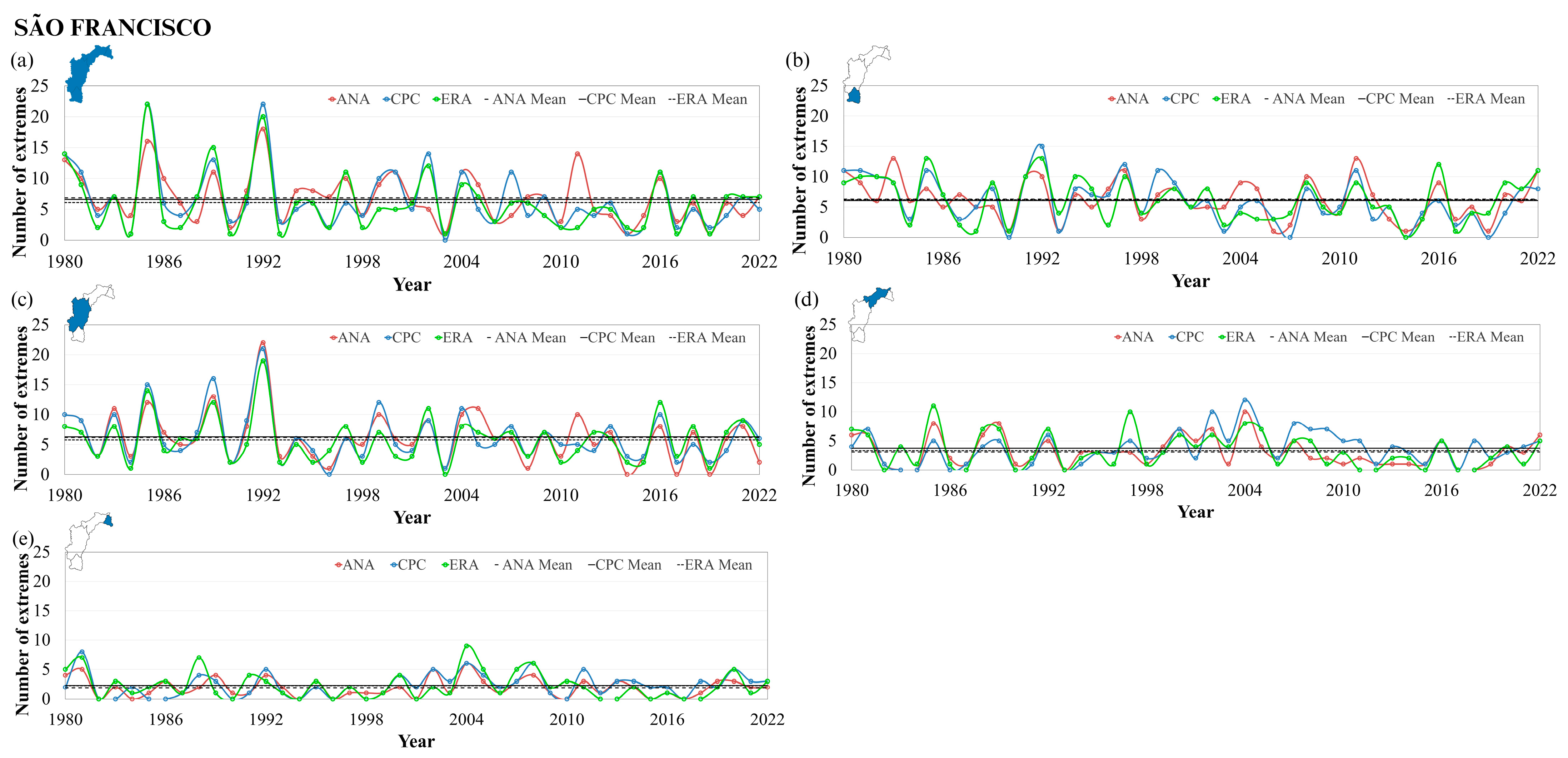 Climate 12 00188 g010 Climate 12 00188 g010