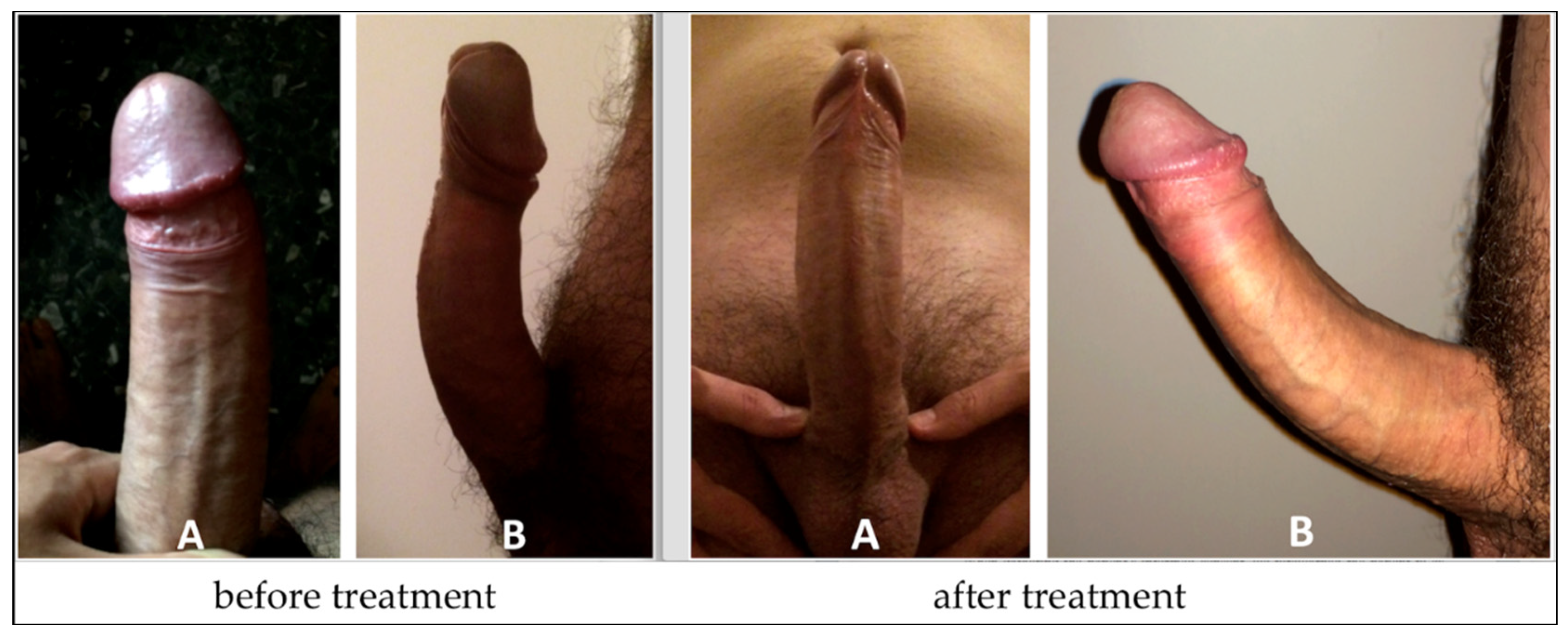 Clinpract 12 00105 g001 Clinpract 12 00105 g001