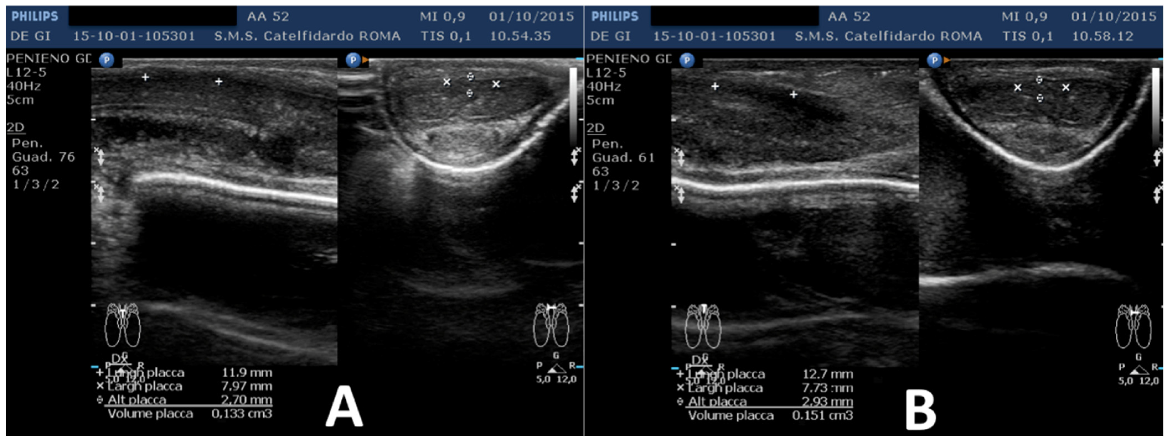 Clinpract 12 00105 g007 Clinpract 12 00105 g007