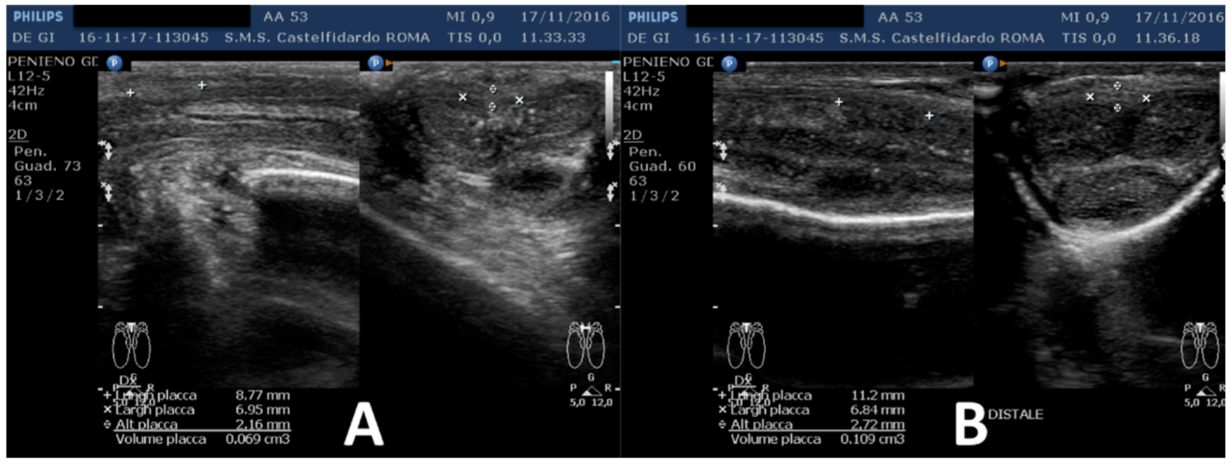 Clinpract 12 00105 g008 Clinpract 12 00105 g008