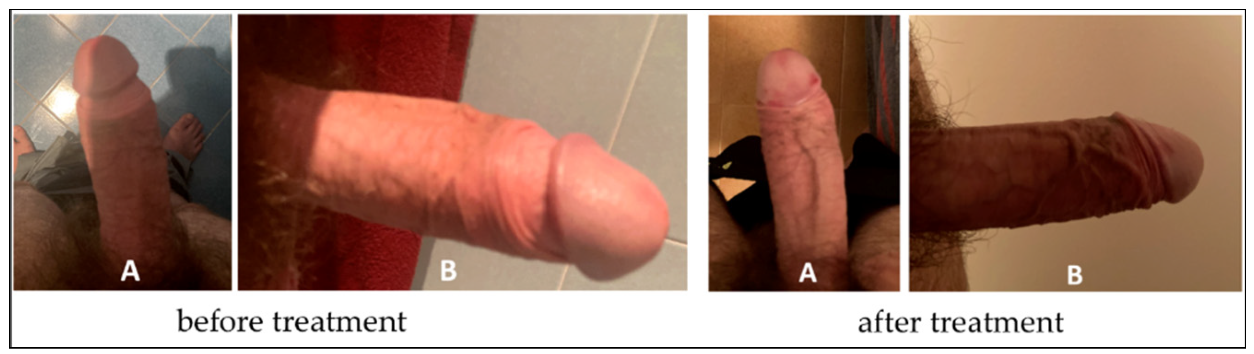 Clinpract 12 00105 g011 Clinpract 12 00105 g011